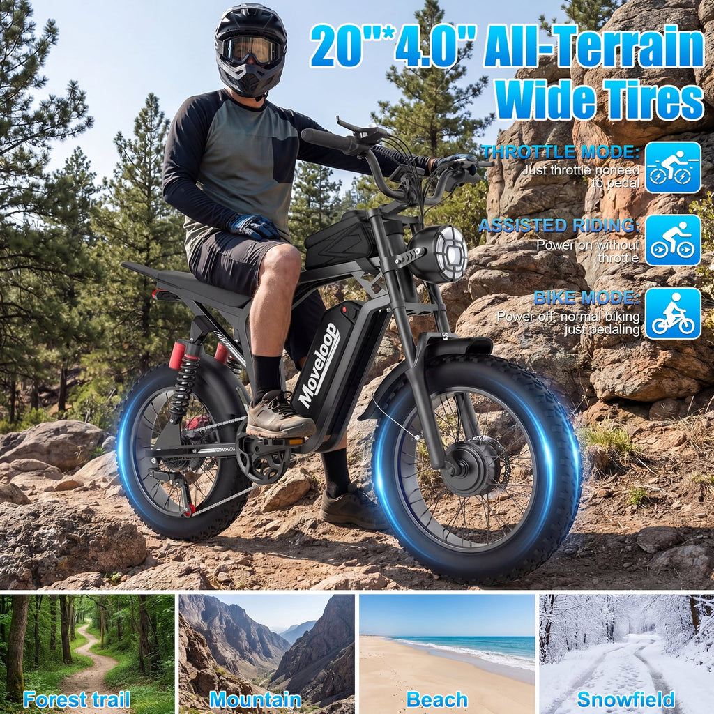 Moveloop 1500W Peak Electric Bikes for Adults, 20 Fat Tire Ebike, 31MPH & 70 Miles Range, 48V 15.6Ah Removable Battery, Full Suspension and 7-Speed, UL 2849