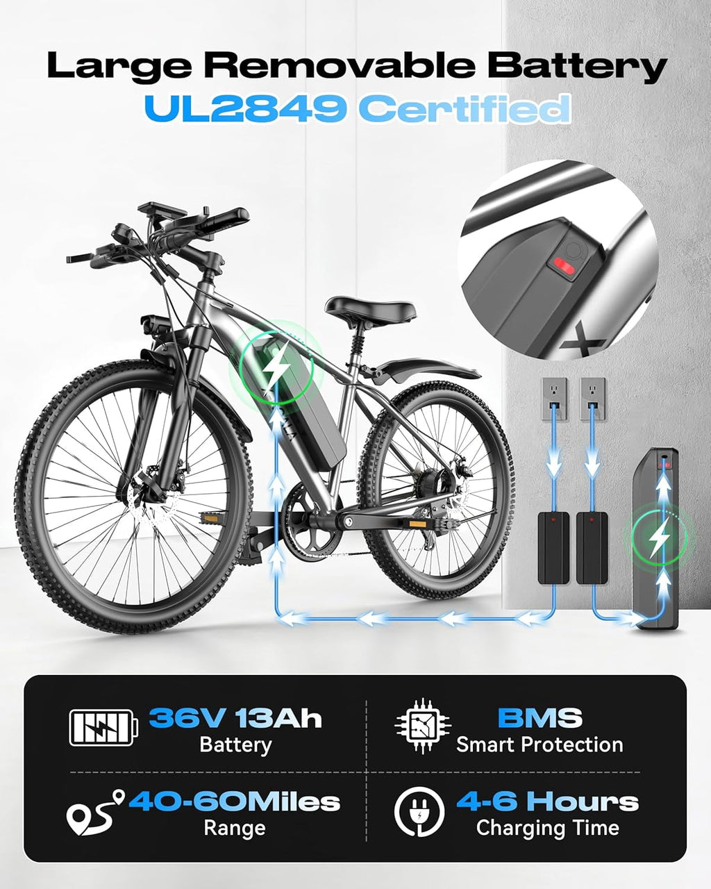 Electric Bike for Adults, 26 E Bike with 1500W Peak Motor, 25 MPH, 50+ Miles Range Electric Bicycle, UL 2849 Electric Mountain Bike