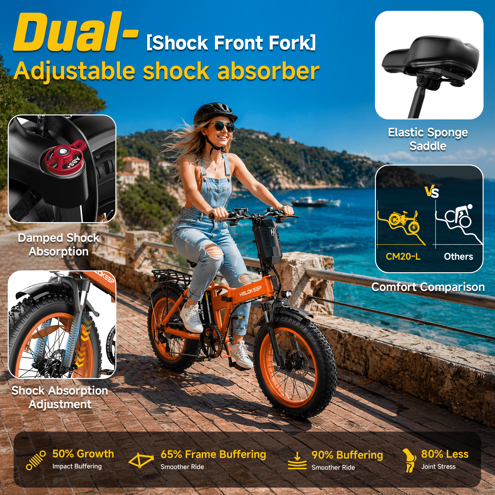 1500W Peak Folding Electric Bike for Adults, 48V 25Ah UL 2849 Certified Battery, 20x4 Fat Tire E-Mountain Bicycle, Shimano 7-Speed, Rear Rack, Up to 30MPH, Black