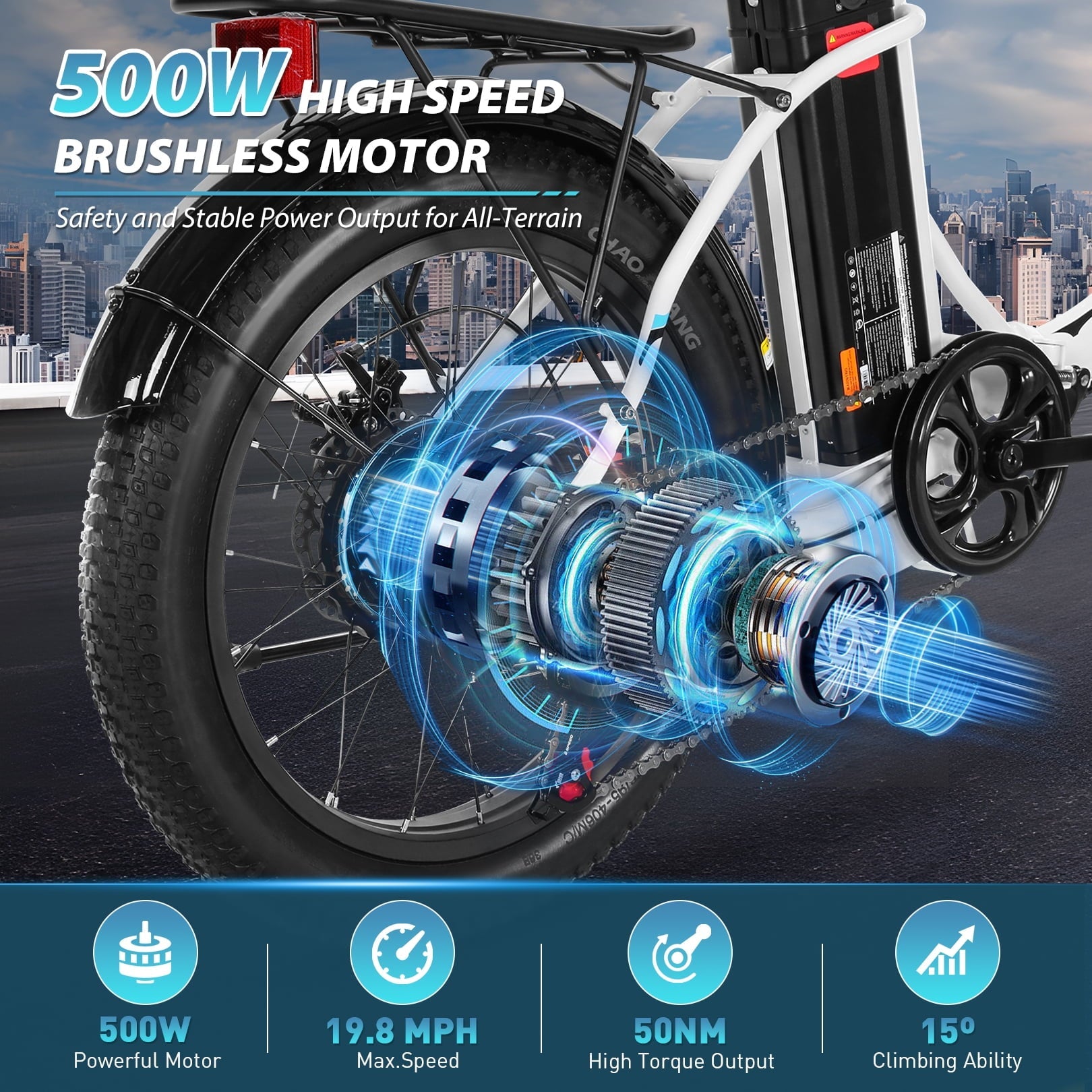 Gocio 20 Folding Electric Bike for Adults, 750W Peak Motor Fat Tire Commuter Ebike, 48V 10.4Ah Battery, 7 Speed, UL2849