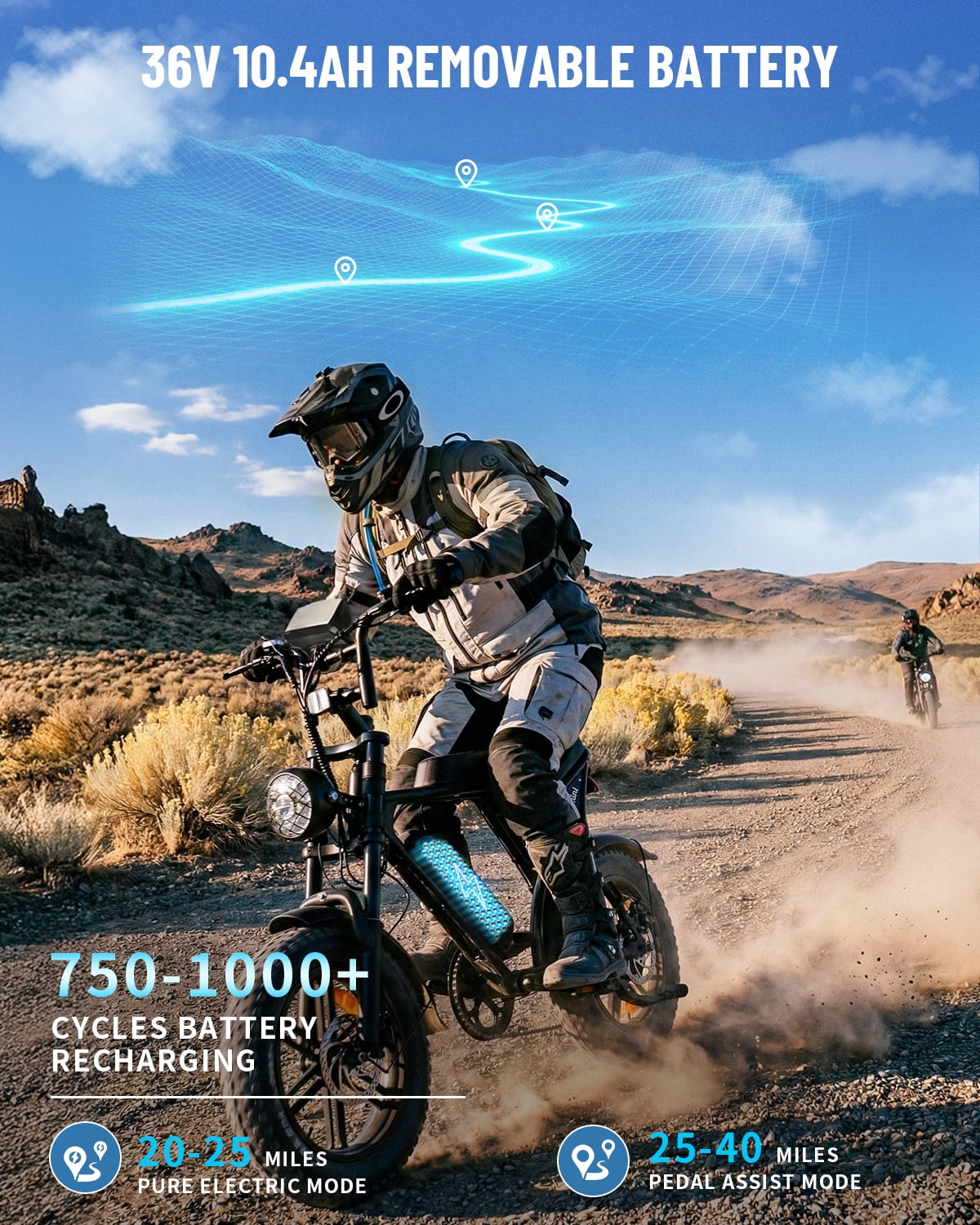 OUXI V8 Electric Bike for Adults, 20 Fat Tire Electric Mountain Bike Peak 750W, 48V 15Ah Battery, UL2849