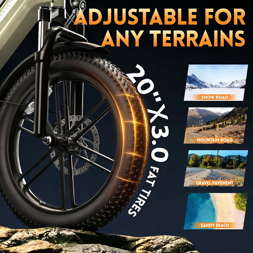 SISIGAD Electric Bike for Adults, Peak 1500W Motor, E Mountain Bike, 20'' Fat Tire Ebike, Fast Cargo Ebikes, Electric Bicycle 48V/15Ah UL2849