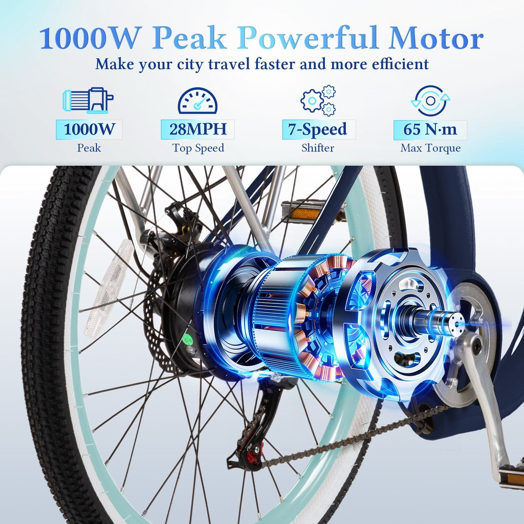 26 Inch Cruiser Electric Bike, E-Bike for Adults with 48V 15.6AH Removable Battery, Step Through Ebike for Women Men UL2849- Blue