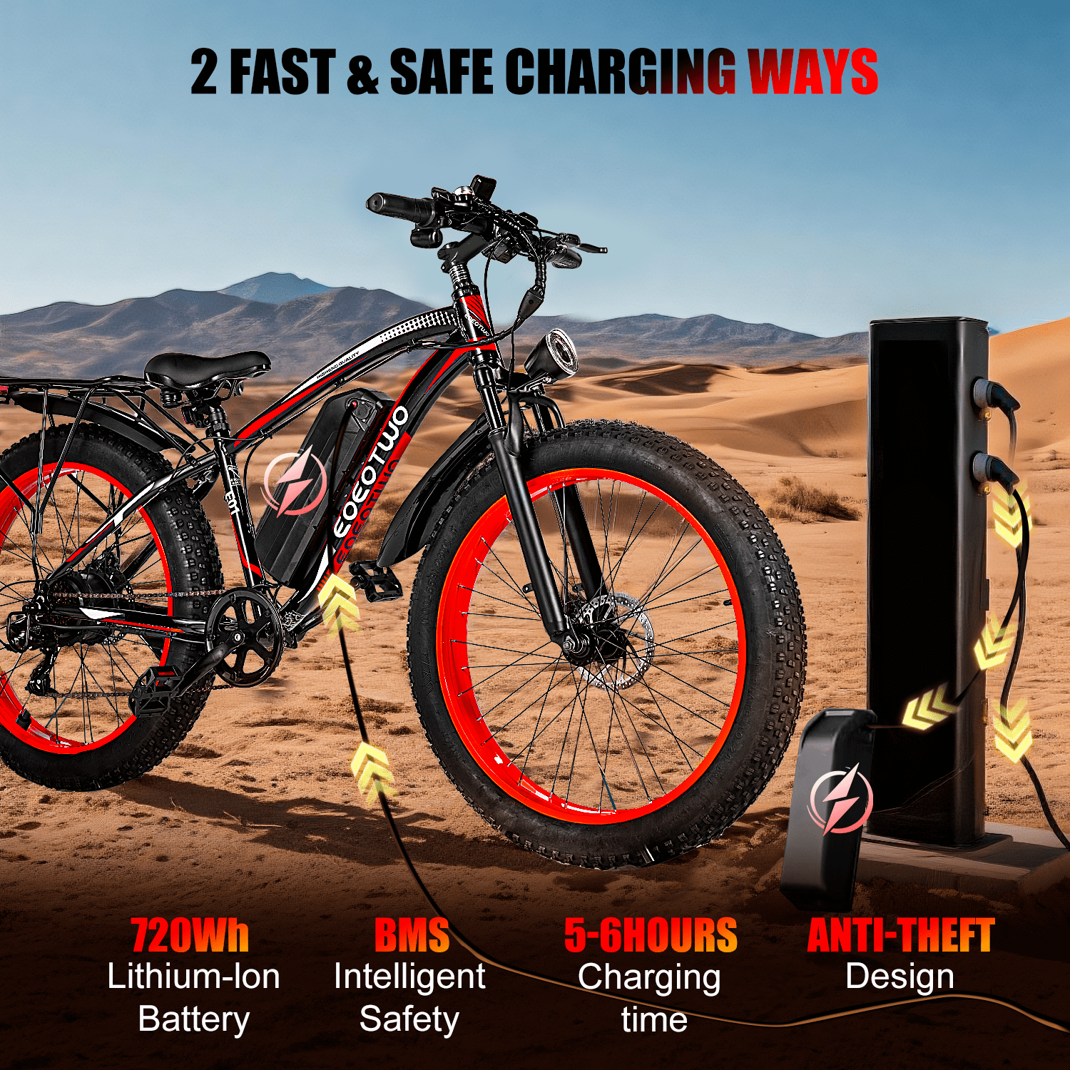 EOEOTWO 26'' Fat Tire Electric Mountain Bike for Adults, 1500W 48V 15Ah Battery, 60Miles Long Range, 34MPH High-Speed  Cruiser Ebike, All-Terrain Bicycle with Front Suspension & LED Display UL2849