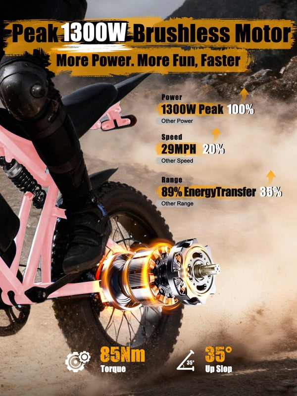 ESKUTE Electric Bike for Adults & Teens, 29MPH, 80 Miles Range, 48V 20.8Ah Battery, 20 x 4.0 Fat Tire, Dual Suspension, 7-Speed Off-Road Ebike Orange, UL2849