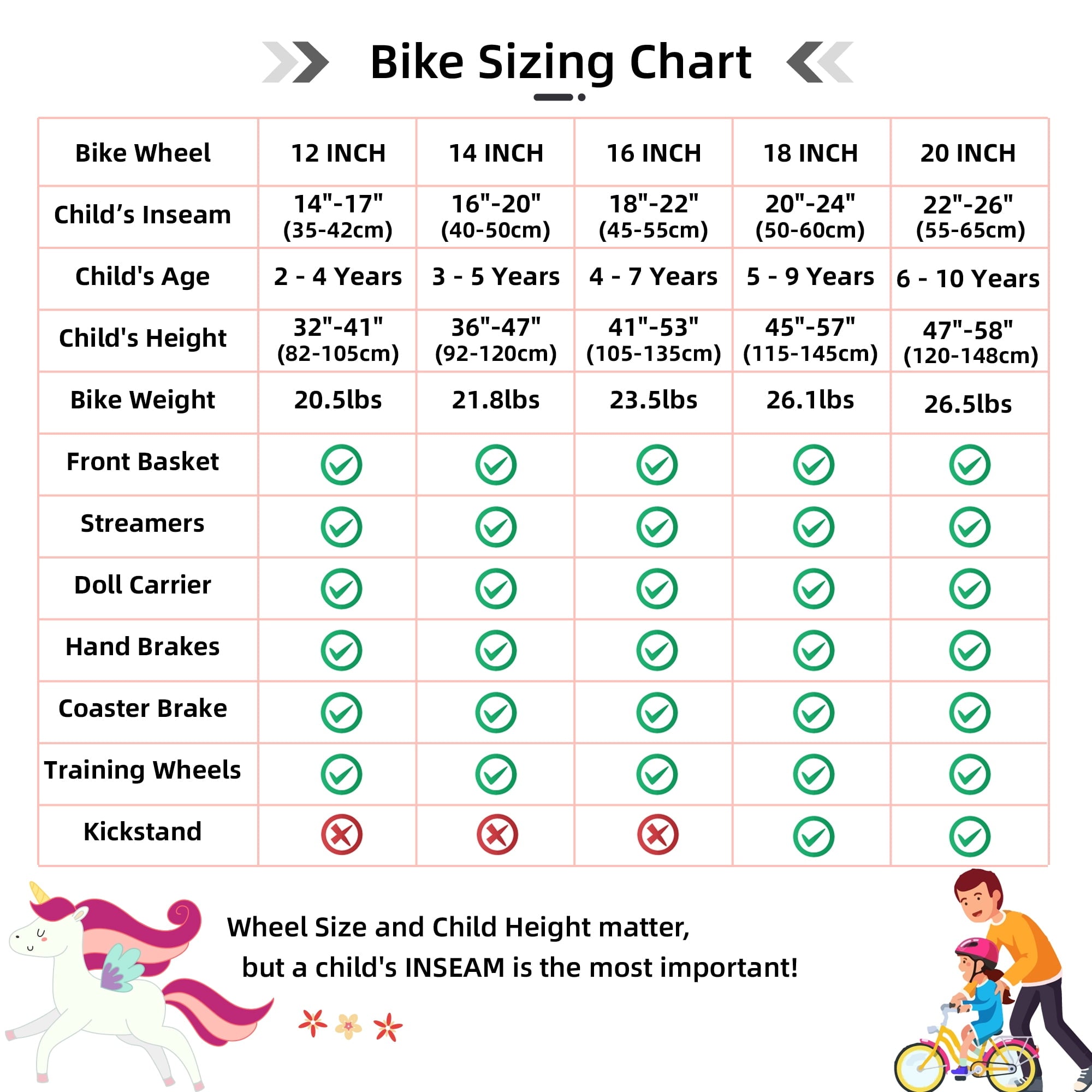 Joystar Unicorn 12inch Girls' Bike, Purple
