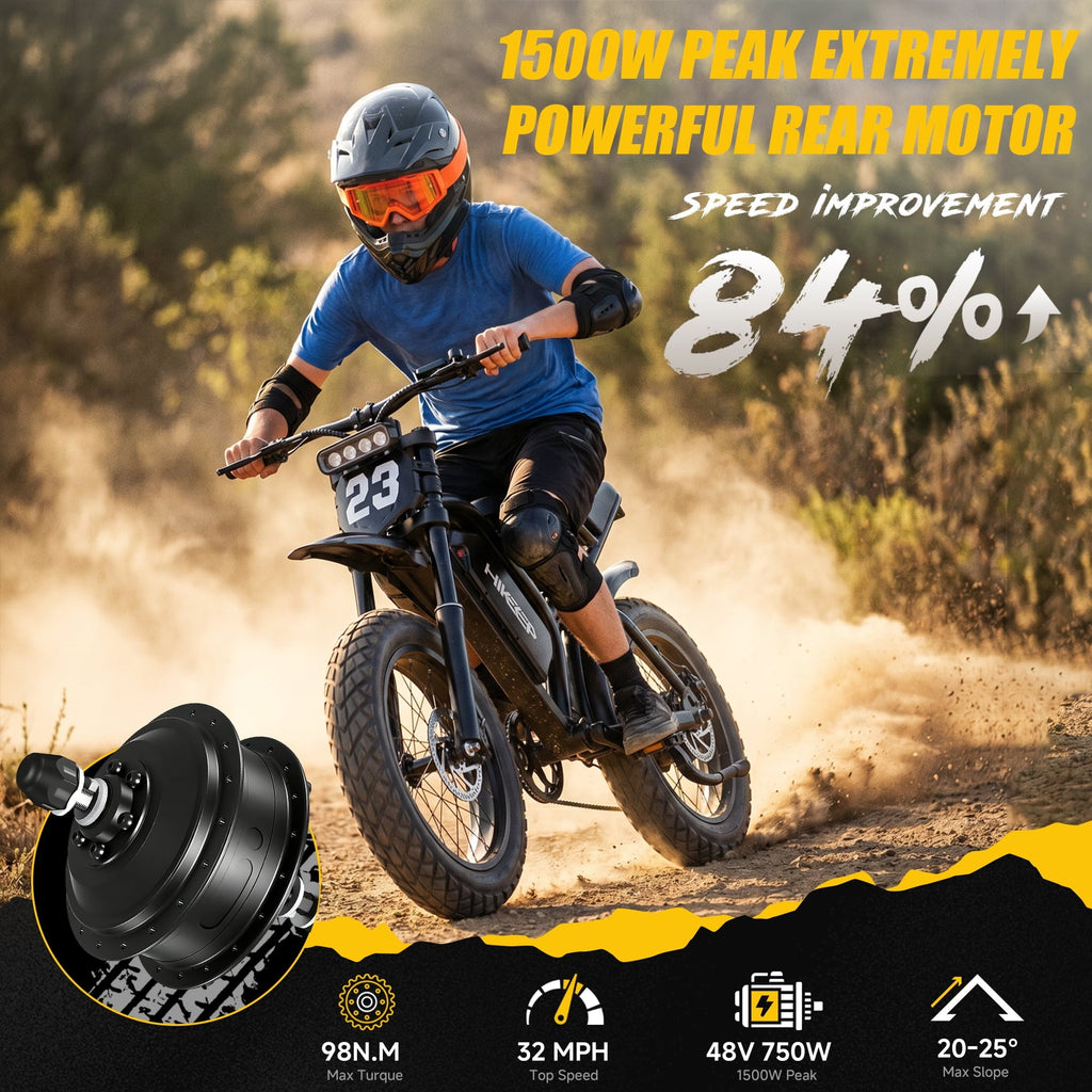 HiKeep 1500W/3000W Peak Off-Road Electric Bike for Adults, 52V 40Ah UL Battery, 20x4 Fat Tire Dirt Ebike, 40MPH E-Mountain Bike, 40-85 Miles Range, UL 2849
