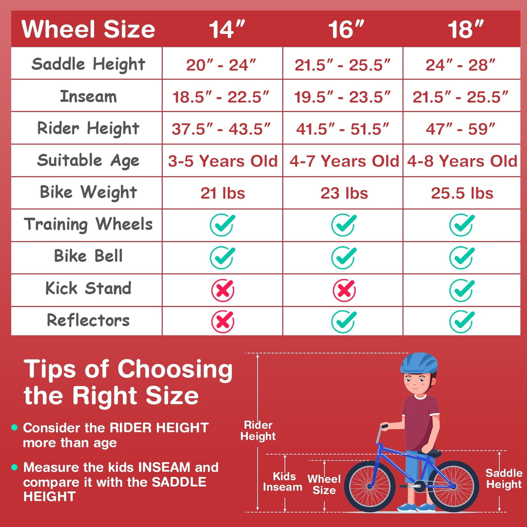 Costway 14'' Kid's Bike with Removable Training Wheels & Basket for 3-5 Years Old White