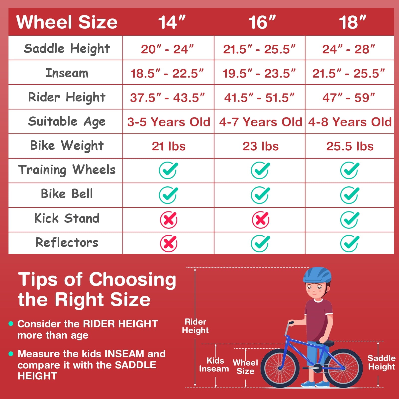 Costway 14'' Kid's Bike with Removable Training Wheels & Basket for 3-5 Years Old Blue