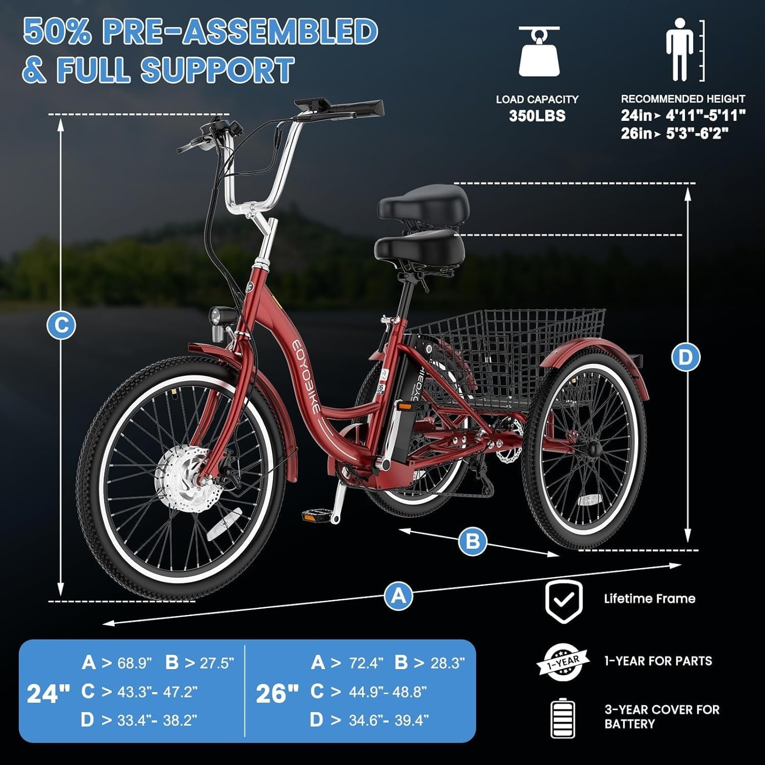 MOONCOOL Electric Trike for Adults w/ Rearview Mirror kit, 700W Peak Motor 10.4Ah battery .24/26 7 Speeds 3 Wheels Low Step Through Unisex Electric Trikes .35-60Miles