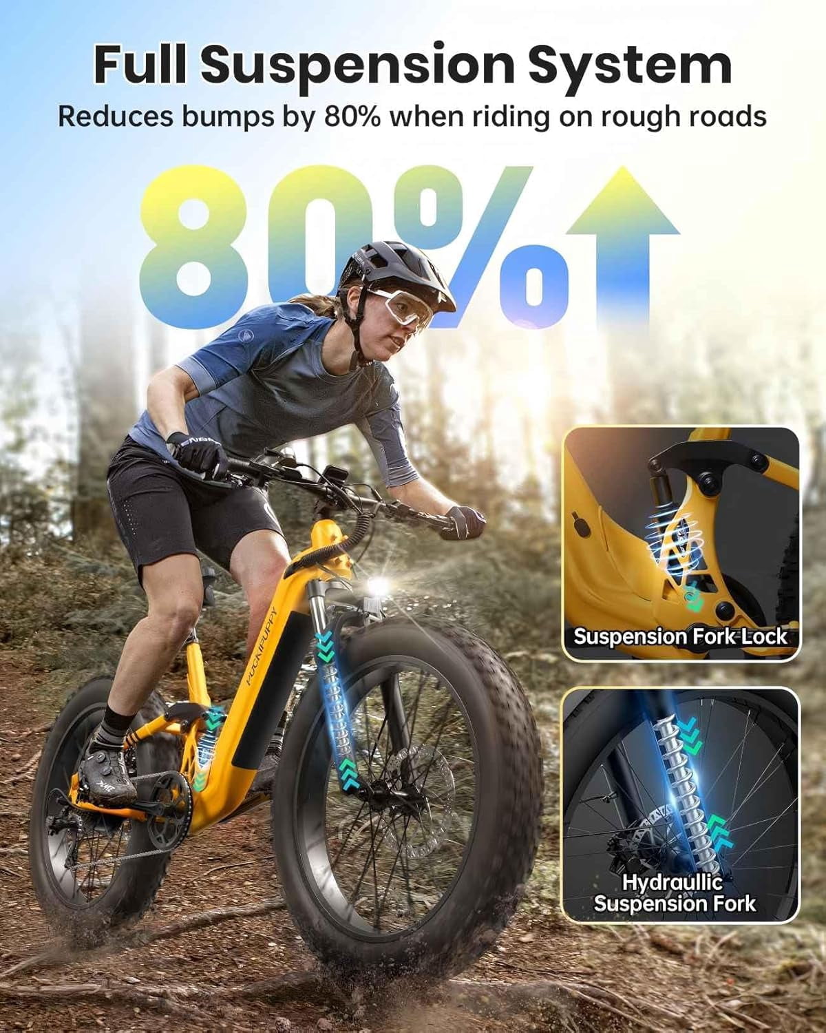 PUCKIPUPPY 26 Electric Bikes for Adults 960W Peak Step Through E-Bikes up to 80Miles Range 48V 20AH Battery Full Suspension Ebike 28 mph Max Speed Fat Tire E-Mountain Bike 7 Speed, UL2849 by SGS