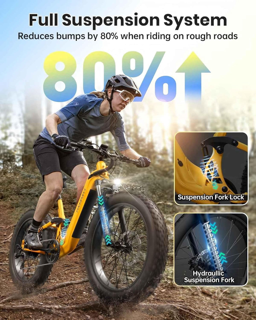 PUCKIPUPPY Electric Bikes for Adults 26 Step-Thru Ebikes 960W Peak Motor 80Miles Range 28mph Max Speed 48V 20AH Battery Full Suspension Fat Tire Mountain E Bike 7 Speed, Comply with UL2849 By SGS