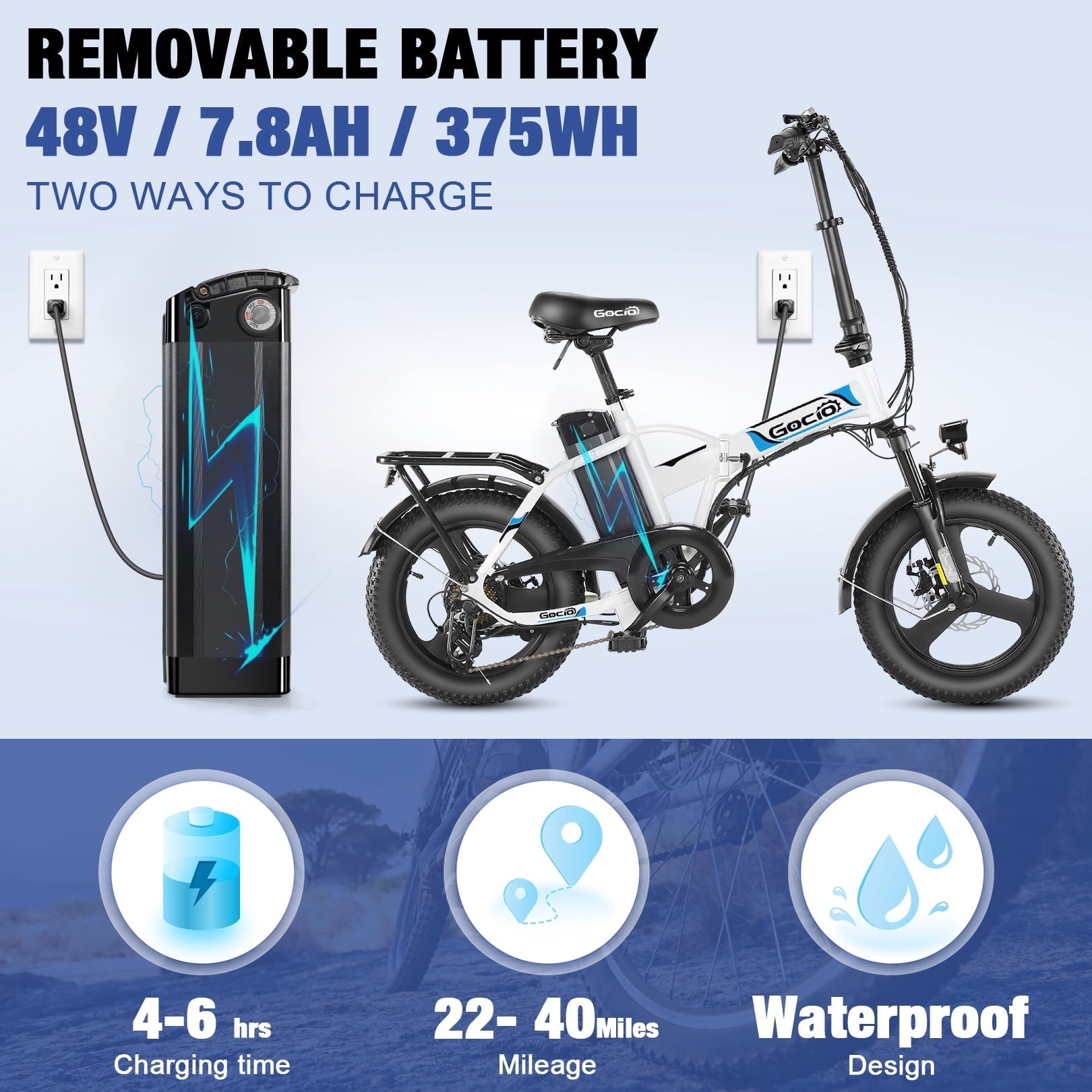 Gocio Peak 750W Electric Bike, 16 x 3.0 One-Piece Fat Tire Foldable Electric Bicycle for Adults Women, 48V 374.4Wh Removable Battery Ebikes, 20MPH Commuter E Bike for Teenager UL2849 Certified