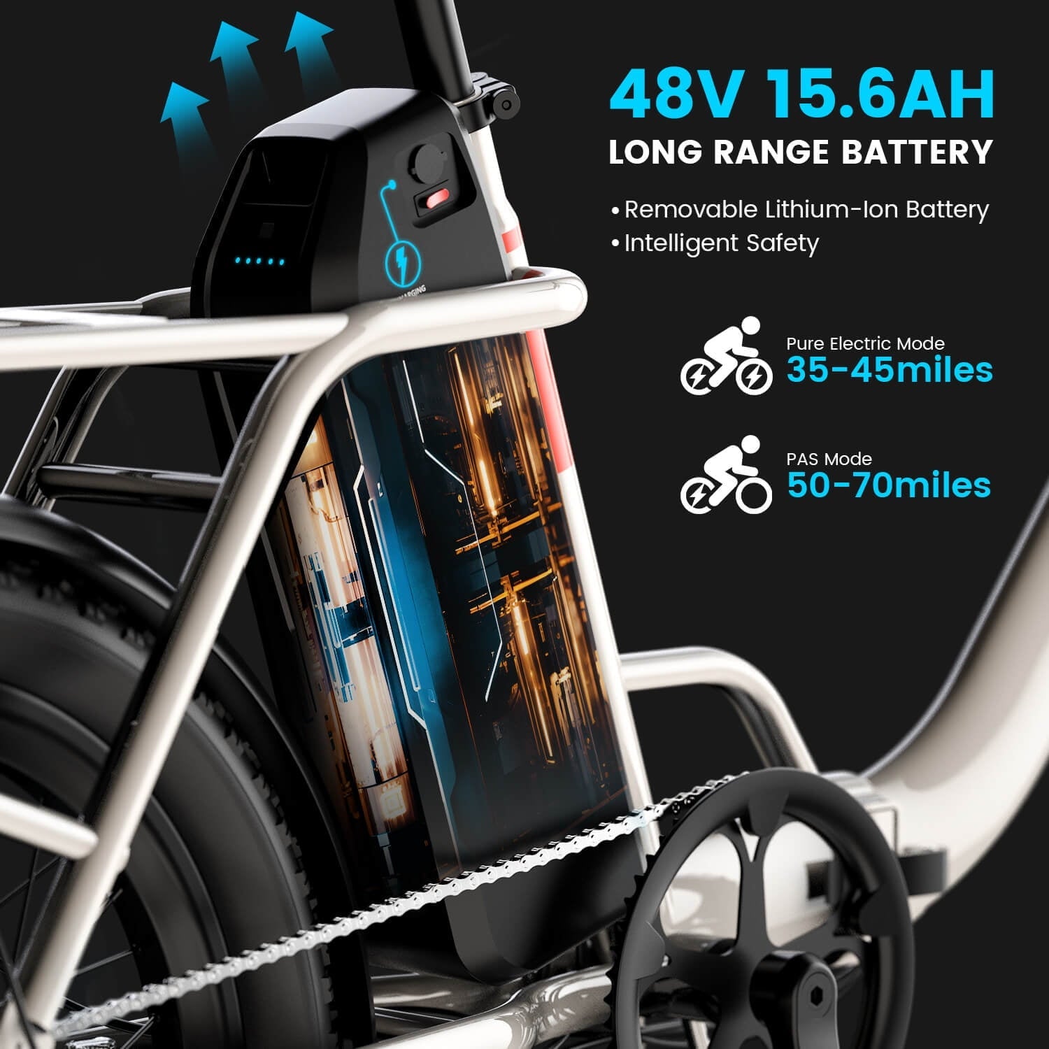 5TH WHEEL W11B 20 Fat Tire Electric Bike, 500W Foldable Adult E-bike with 48V 15.6Ah Removable Battery, Electric Bicycle with 7 Speed, UL2849, White