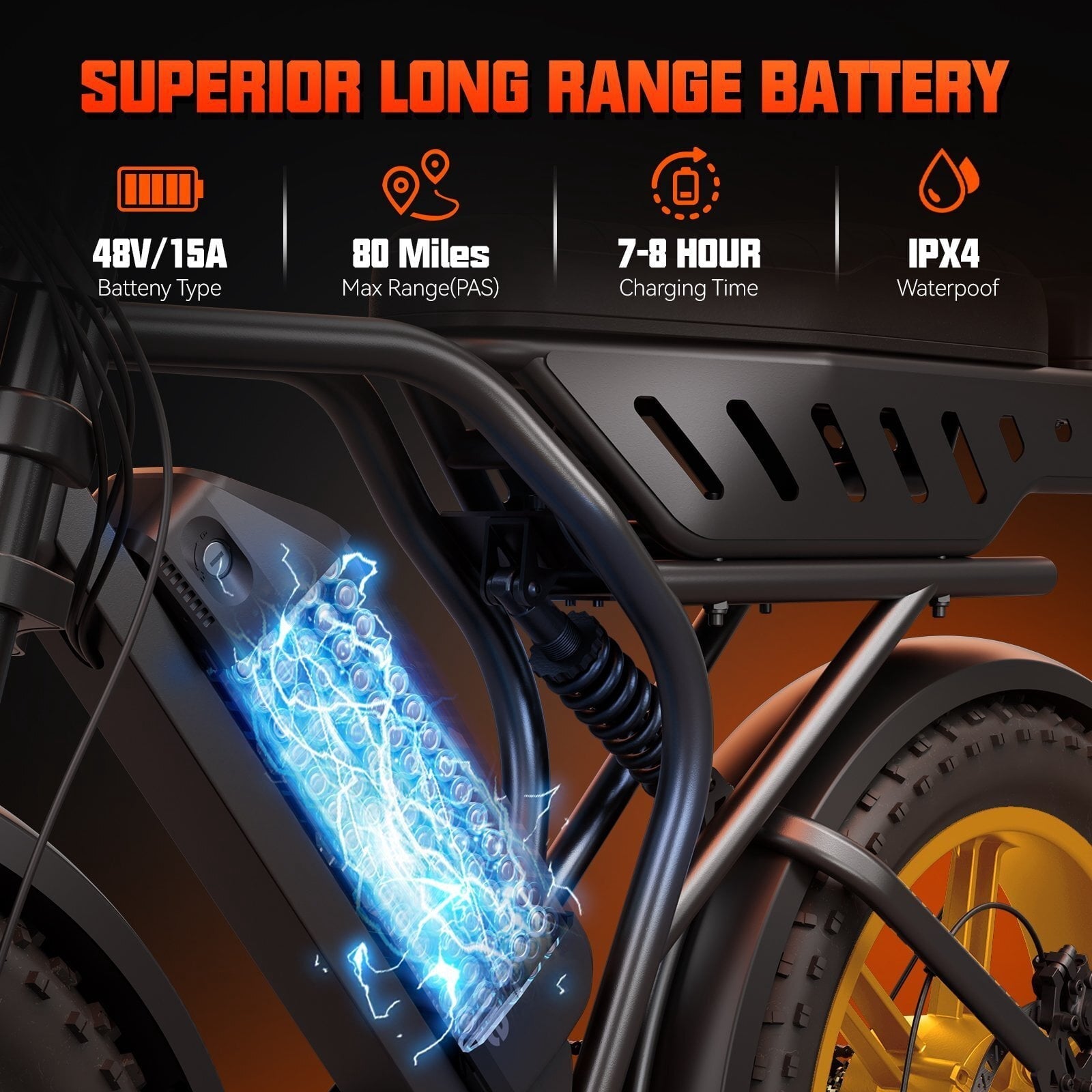 TST Electric Bike for Adults, 750W Peak 1500W Motor, 20x4 Fat Tire E Bicycle, E Mountain Bike, 48V/15AH UL2849, App Control