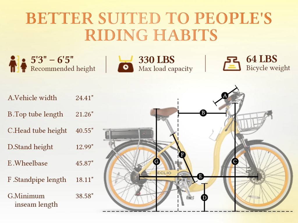 26 Inch Cruiser Electric Bike, E-Bike for Adults with 48V 15.6AH Removable Battery, Step Through Ebike for Women Men UL2849- Blue