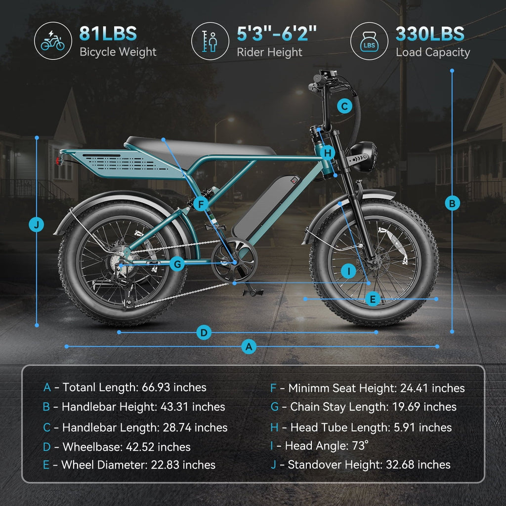 YareYi Electric Bike for Adults 38MPH, 3000W Peak E-Mountain Bicycle, 20 Fat Tire E-Bike, 52V 20Ah Removable Battery UL2849