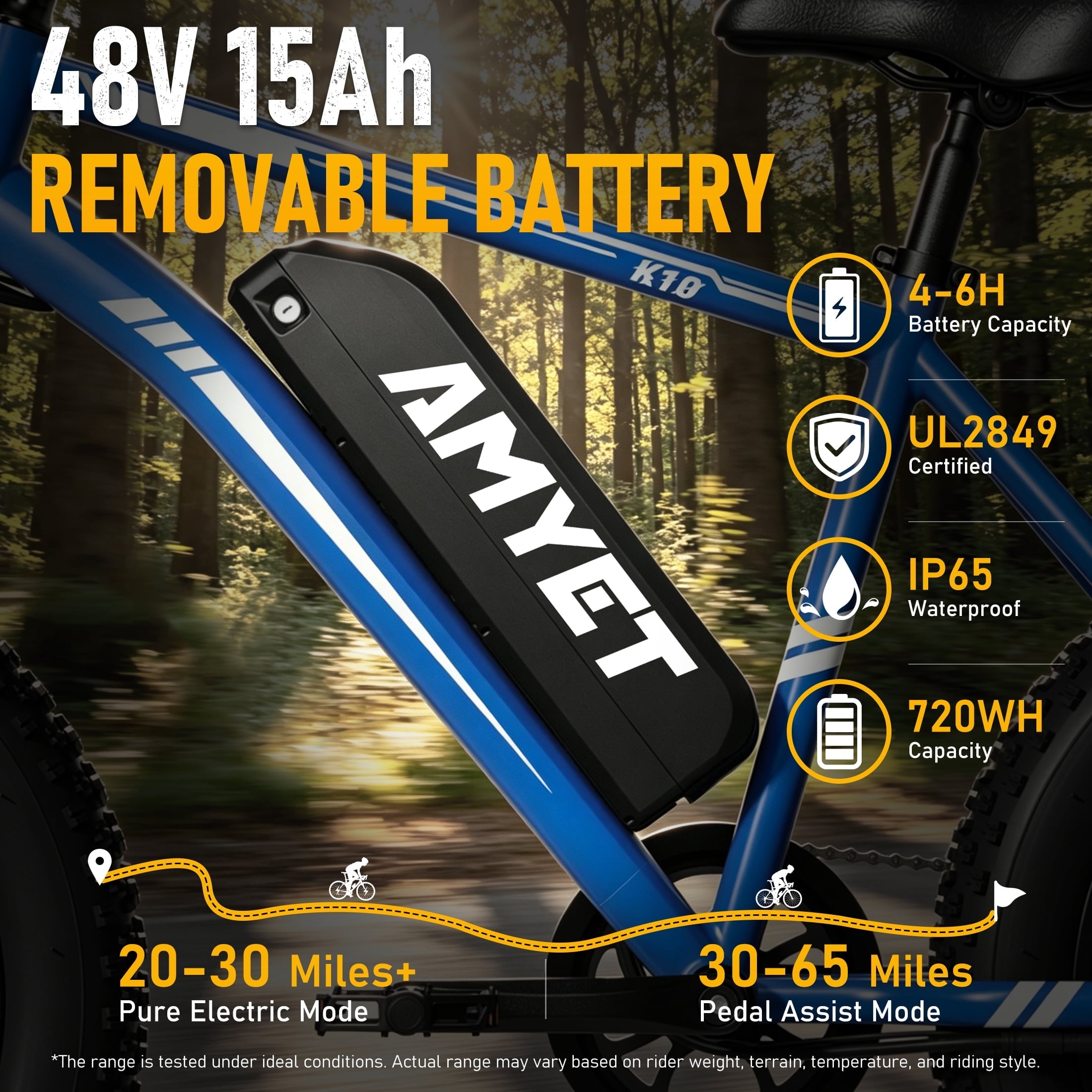 AMYET 1000W Electric Bike, 20 Fat Tire Ebike 28MPH 48V 15Ah E-Mountain Bicycles UL2849 Black