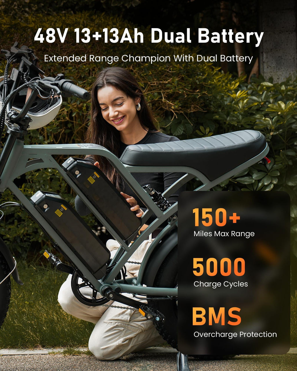 Electric Bike for Adults,28MPH,1500W Peak Motor,100+ Miles Range,Dual Battery,7-Speed,20 Fat Tire E-Bike,Moped Style Electric Bicycles,Black