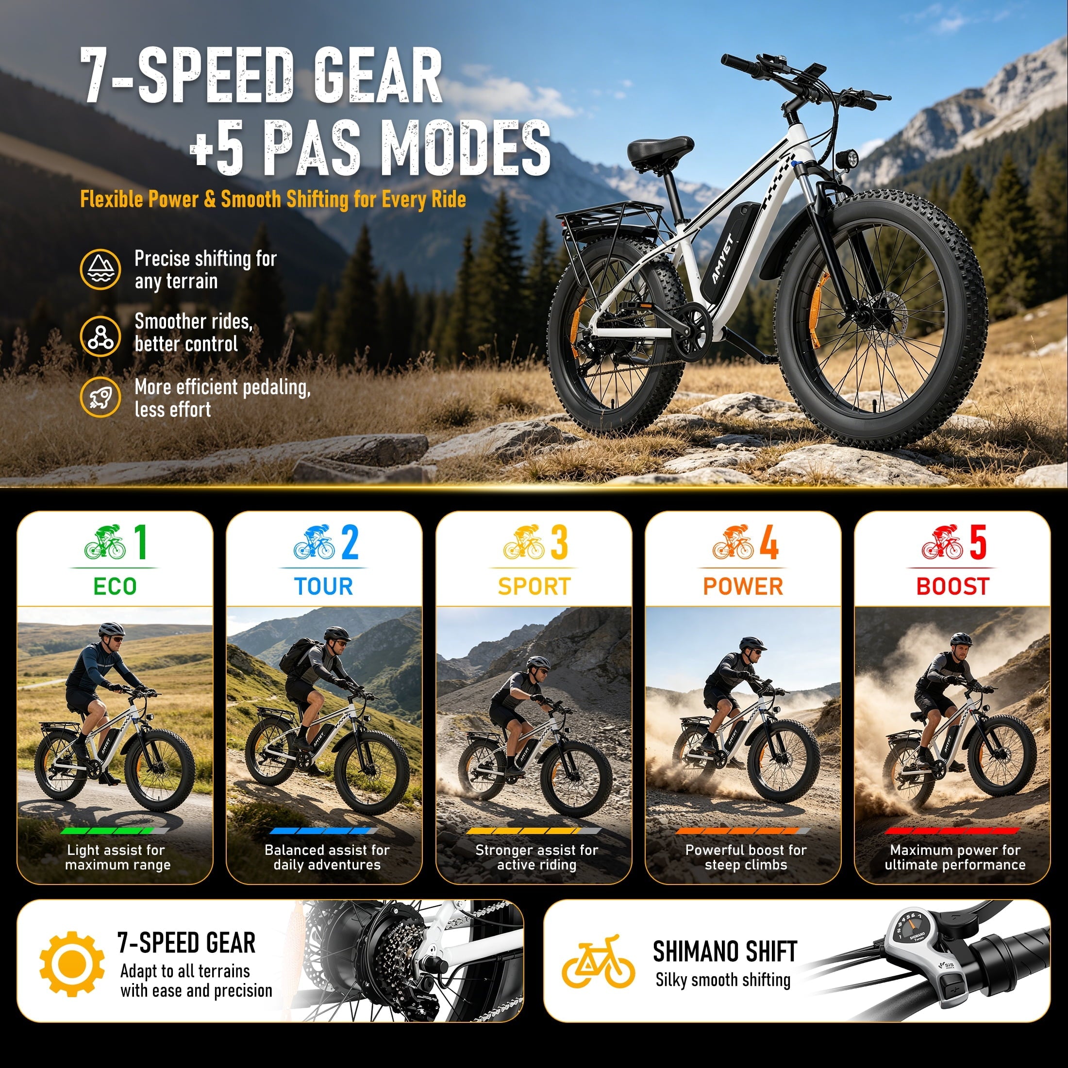 AMYET EB26 Electric Bike for Adults, Peak 1500W 48V 15Ah, 26 Fat Tire Ebike, E-Mountain Bicycle, UL2849