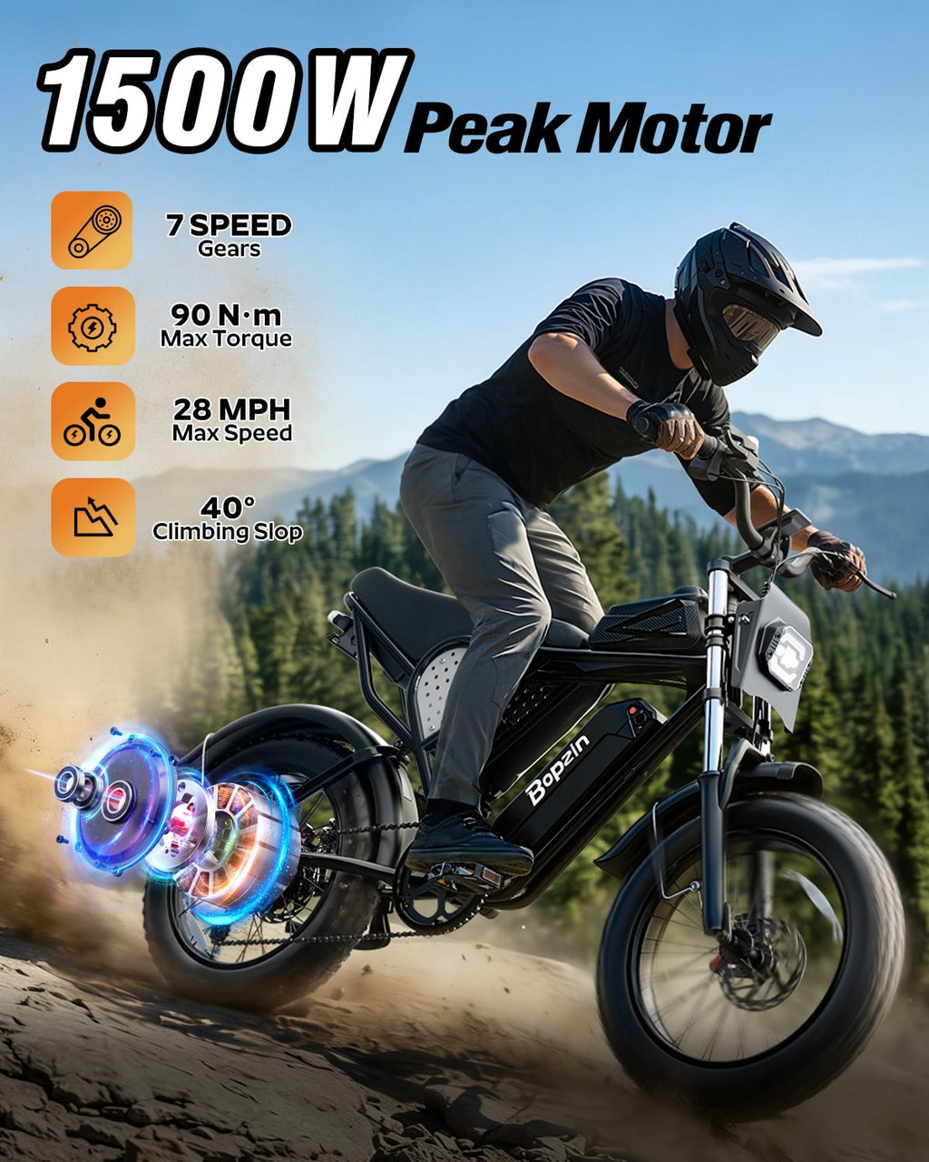 Bopzin Electric Bike for Adults, Peak 1500W App & Anti-Theft, 48V/25Ah, 20x4.0 Fat Tire Ebike, UL2849 E-Mountain Bike