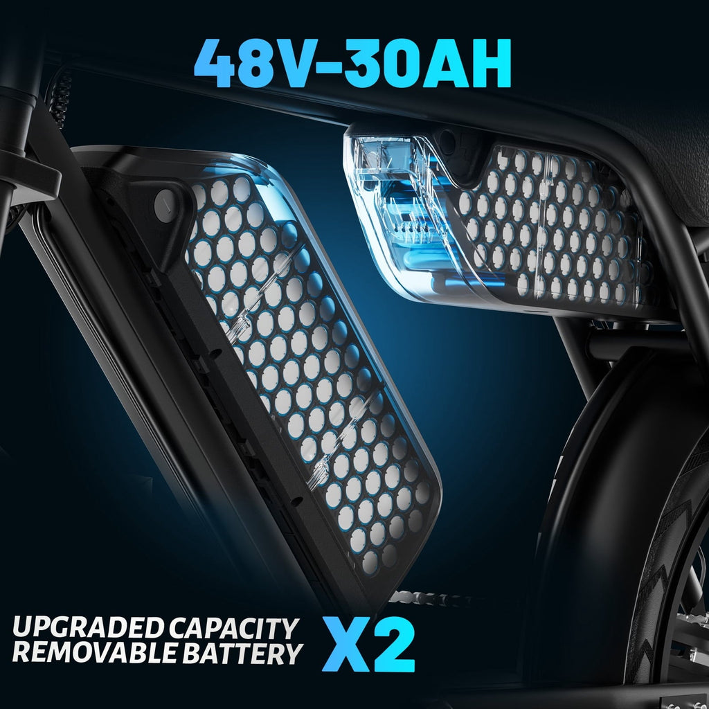 Hipatoo V8 Max Electric Bike for Adults,20 Fat Tire Ebike Electric Mountain Bike 750W 31MPH,48V 30Ah Battery UL2849