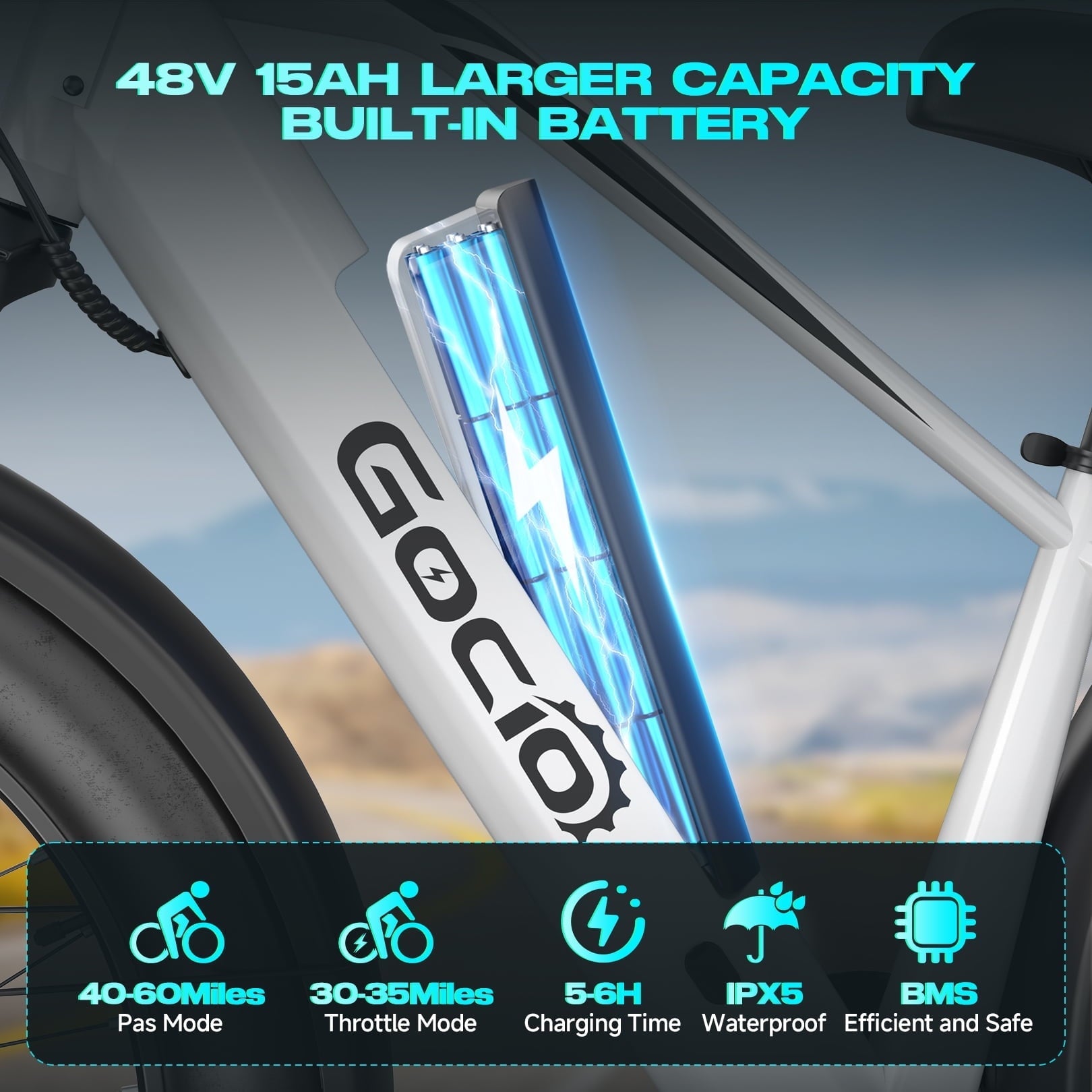 Gocio UL2849 Certified 26x4.0 Fat Tire Electric Bike for Adults, 1500W Peak Motor, 48V 15Ah Battery, 25MPH Max Speed, Off-Road Mountain E-bike