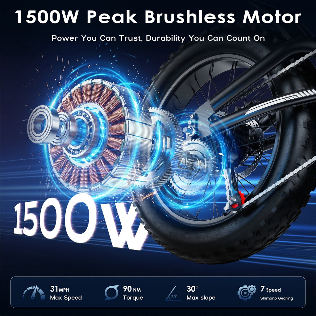 Moveloop 1500W Peak Electric Bikes for Adults, 20 Fat Tire Ebike, 31MPH & 70 Miles Range, 48V 15.6Ah Removable Battery, Full Suspension and 7-Speed, UL 2849