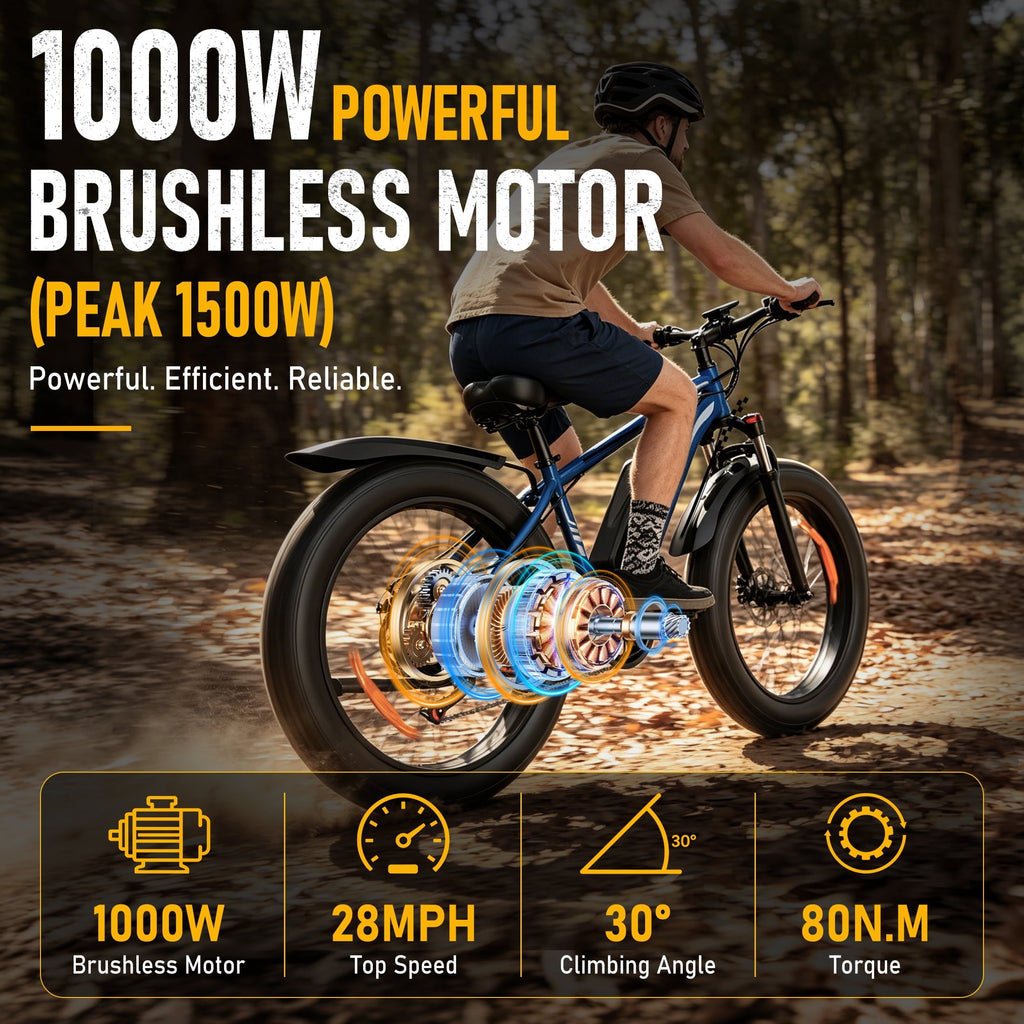 AMYET EB26 Electric Bike for Adults, Peak 1500W 48V 15Ah, 26 Fat Tire Ebike, E-Mountain Bicycle, UL2849
