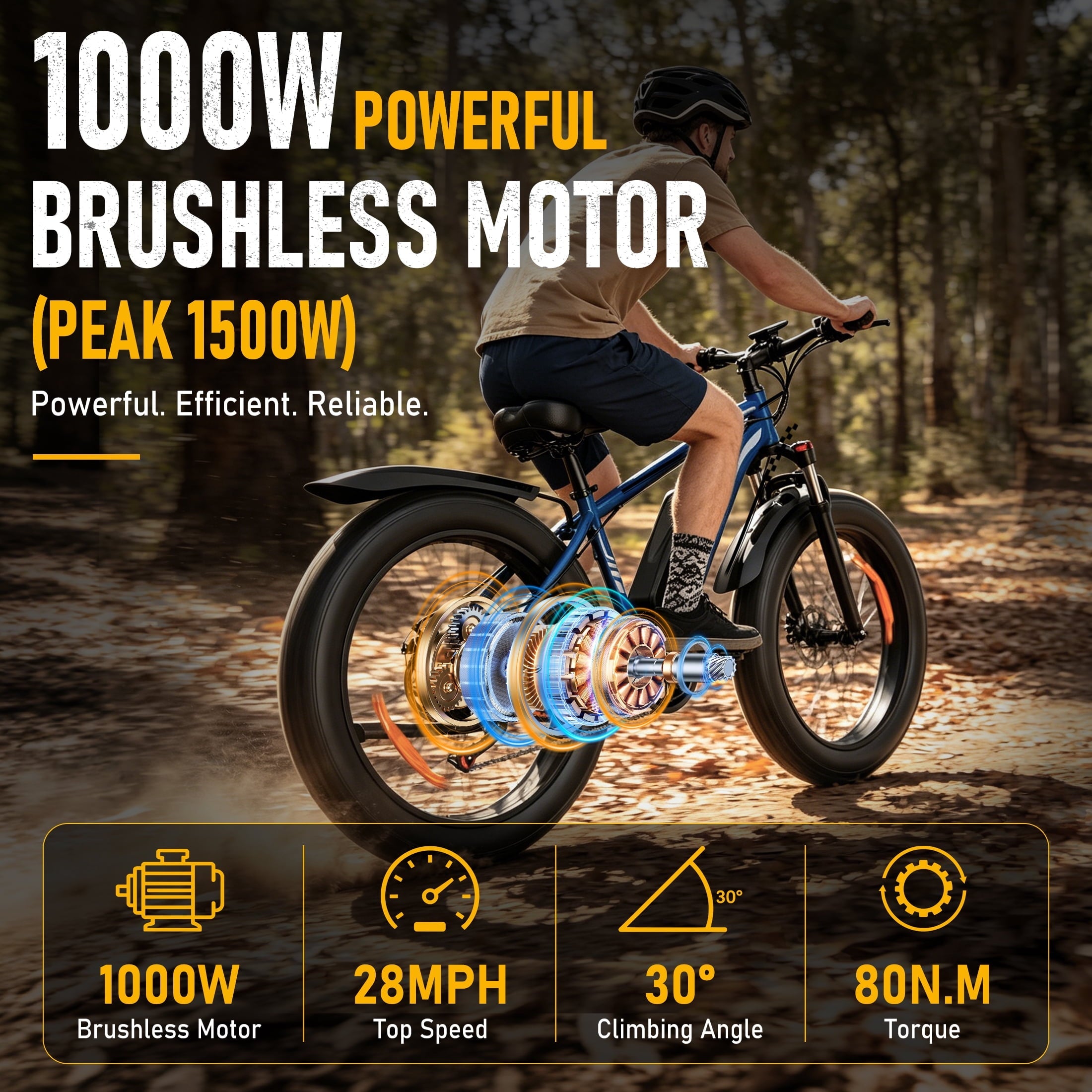 AMYET EB26 Electric Bike for Adults, Peak 1500W 48V 15Ah, 26 Fat Tire Ebike, E-Mountain Bicycle, UL2849