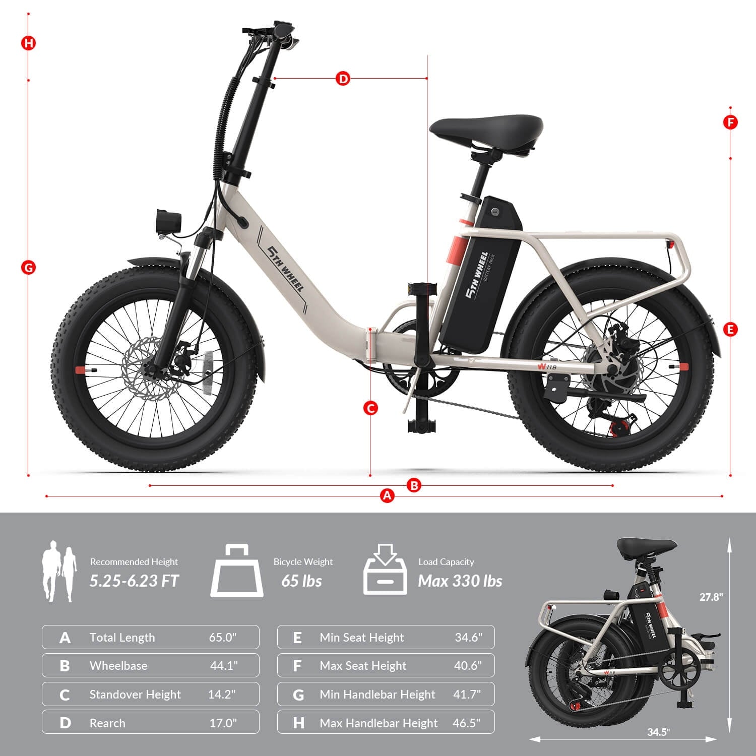 5TH WHEEL W11B 20 Fat Tire Electric Bike, 500W Foldable Adult E-bike with 48V 15.6Ah Removable Battery, Electric Bicycle with 7 Speed, UL2849, White