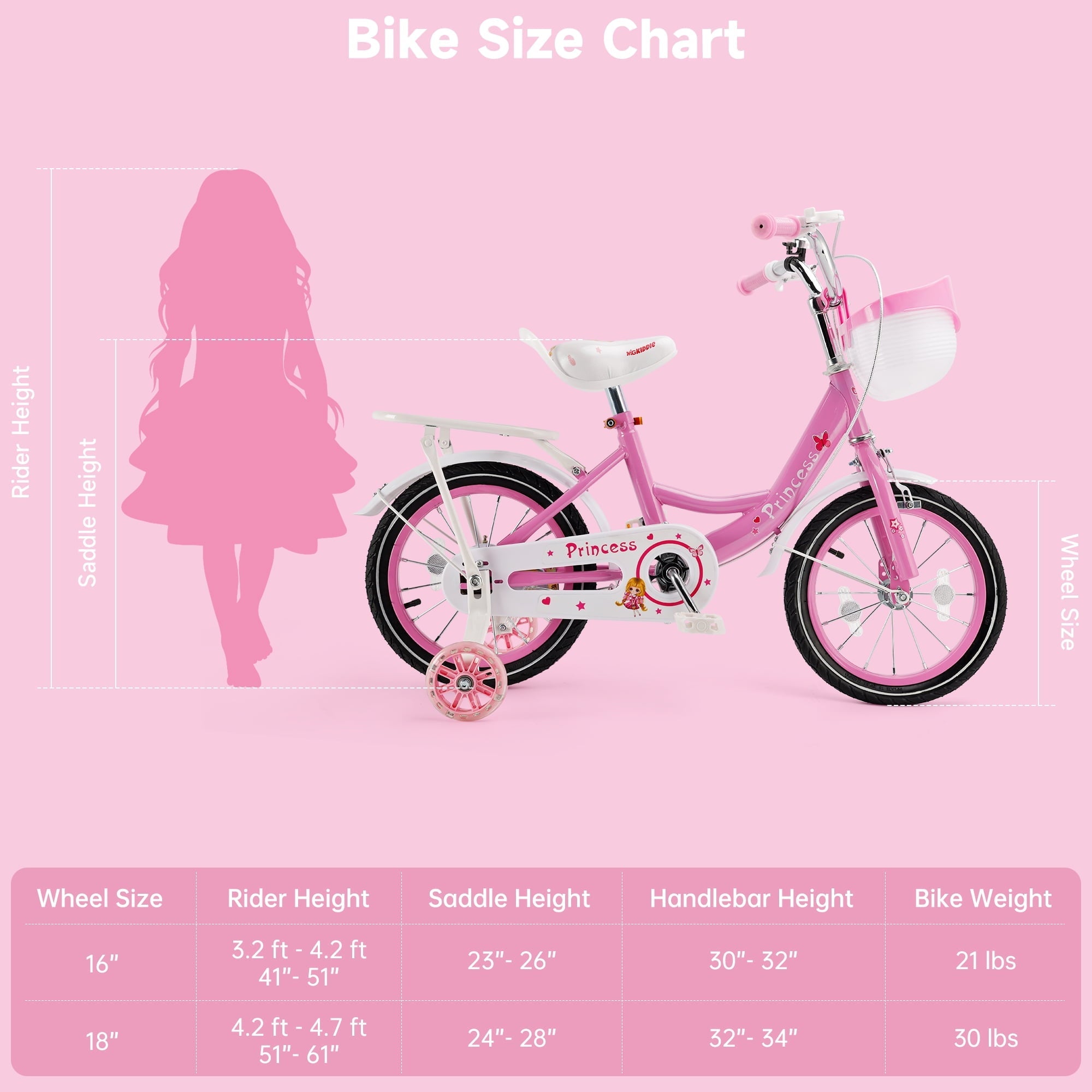 16 18 Inch Girls Bike for Toddlers and Kids Ages 4-9 Years Old, Kids Bike with Flashing Training Wheels & Basket, Girls Bicycle with Handbrake & Kickstand, Pink/Purple