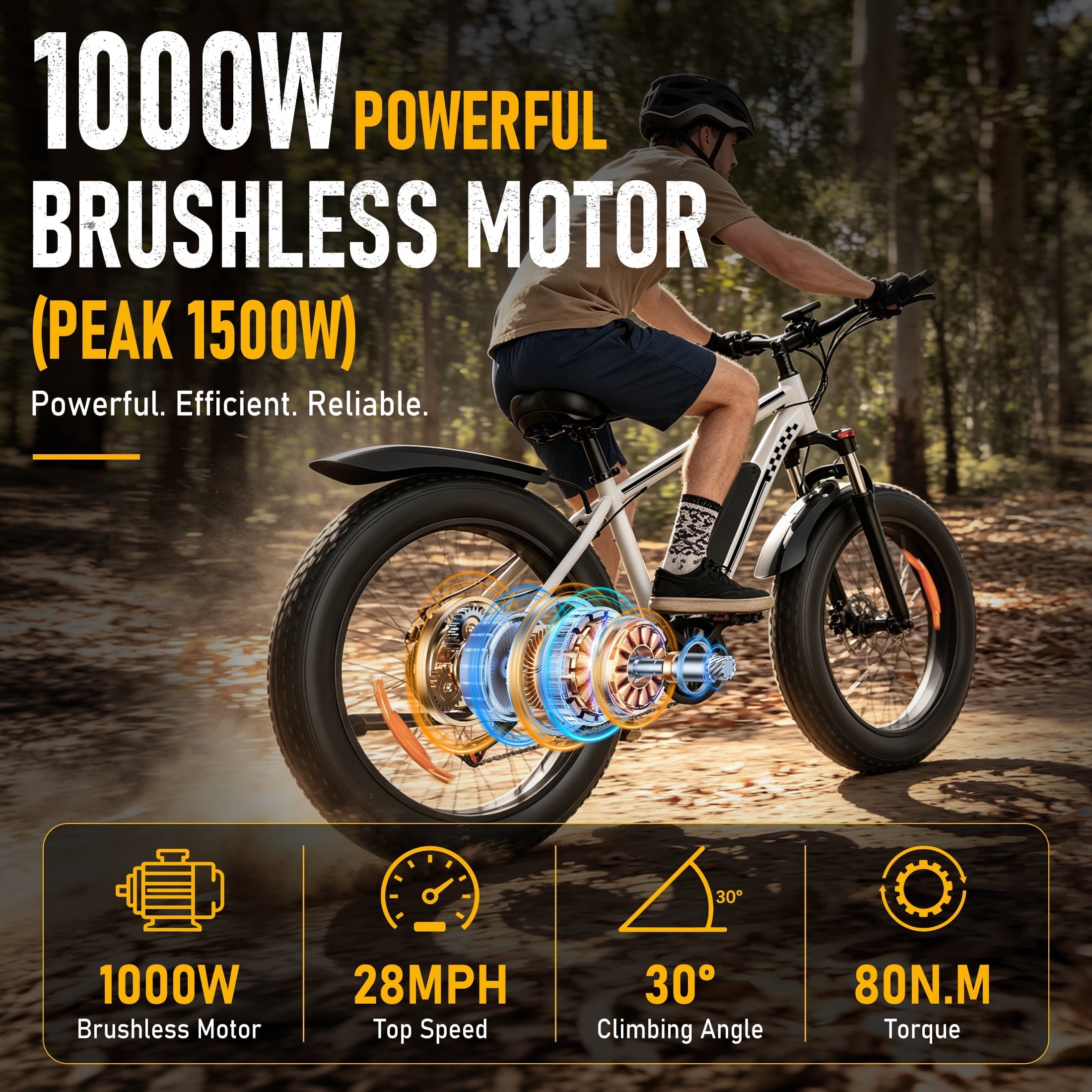 AMYET EB26 Electric Bike for Adults, Peak 1500W 48V 15Ah, 26 Fat Tire Ebike, E-Mountain Bicycle, UL2849