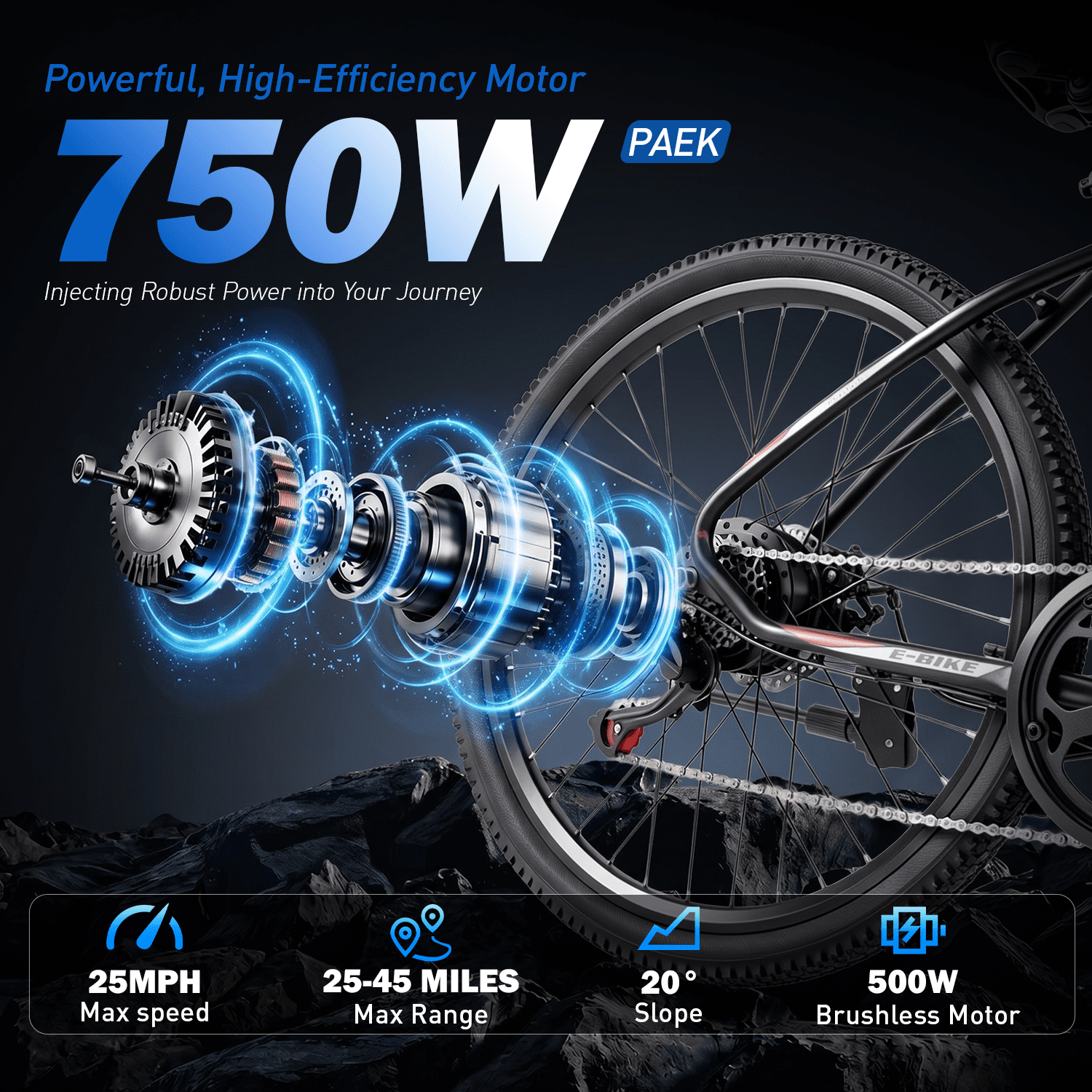 26 Electric Bike for Adults, 500W Motor, 36V Removable Battery, 25MPH & 35 Miles Range, UL2849 Certified, Dual Suspension Commuter Ebike