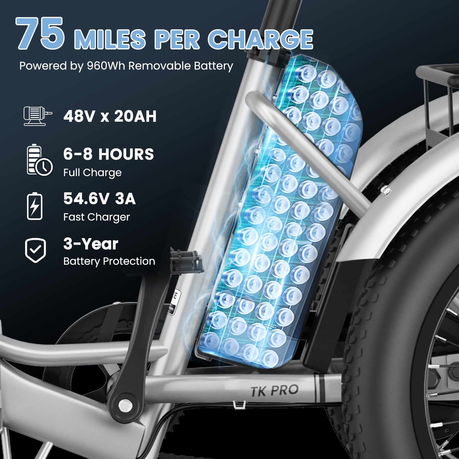 MOONCOOL TK Pro Foldable Electric Tricycle W/ Rearview mirror accessory Kit, 1500W Motor 48V 20Ah Battery, 20 Fat Tire Three Wheel 6-Speed Electric Mountain Bicycle for Adults