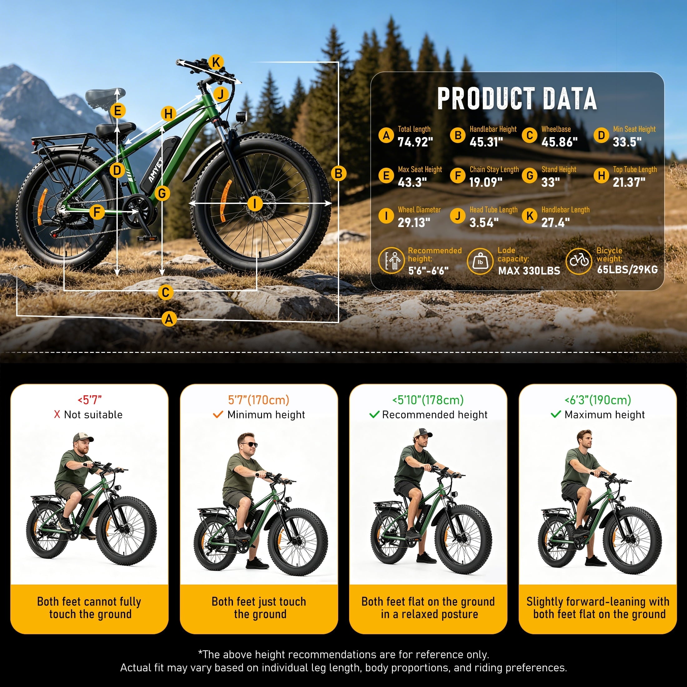 AMYET EB26 Electric Bike for Adults, Peak 1500W 48V 15Ah, 26 Fat Tire Ebike, E-Mountain Bicycle, UL2849