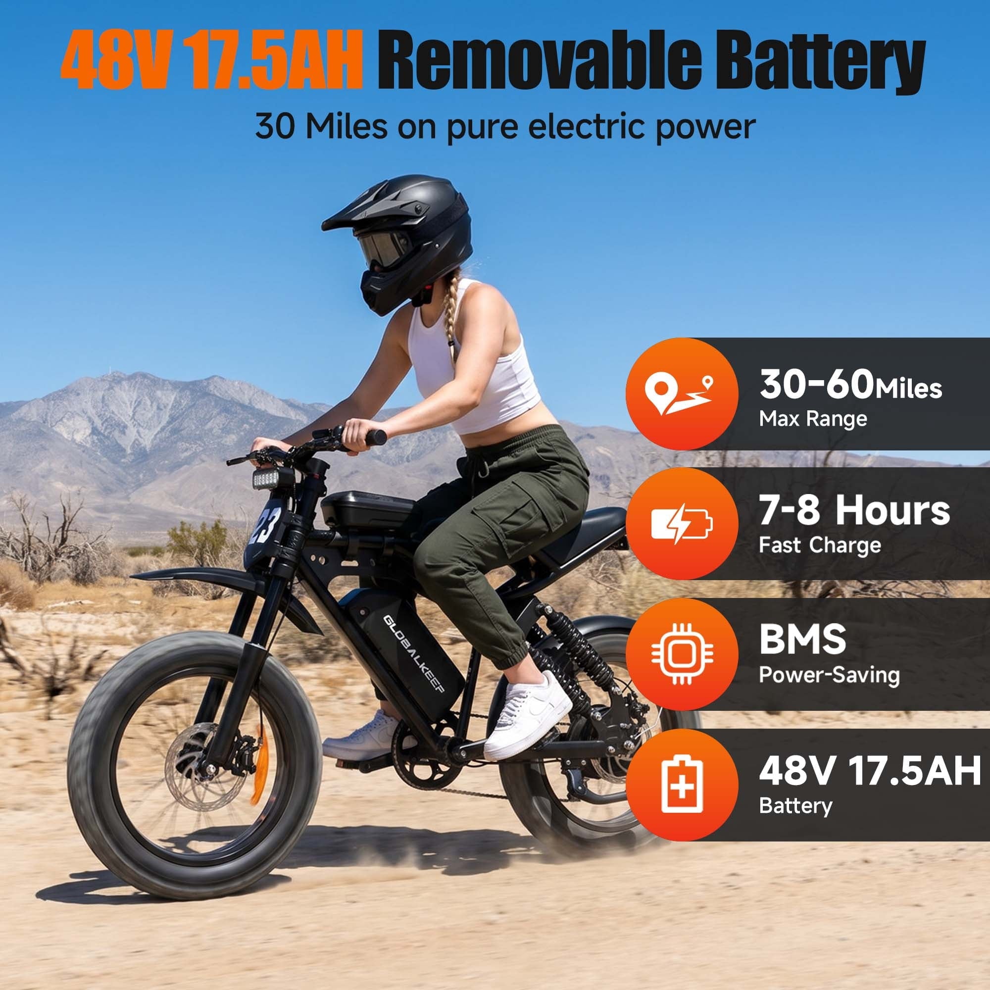 HiKeep 750W 1500W Fat Tire Electric Bike for Adults, 48V 17.5Ah Battery Ebike, Full Suspension E-Bike, Long Range Mountain Electric Bicycle, UL2849