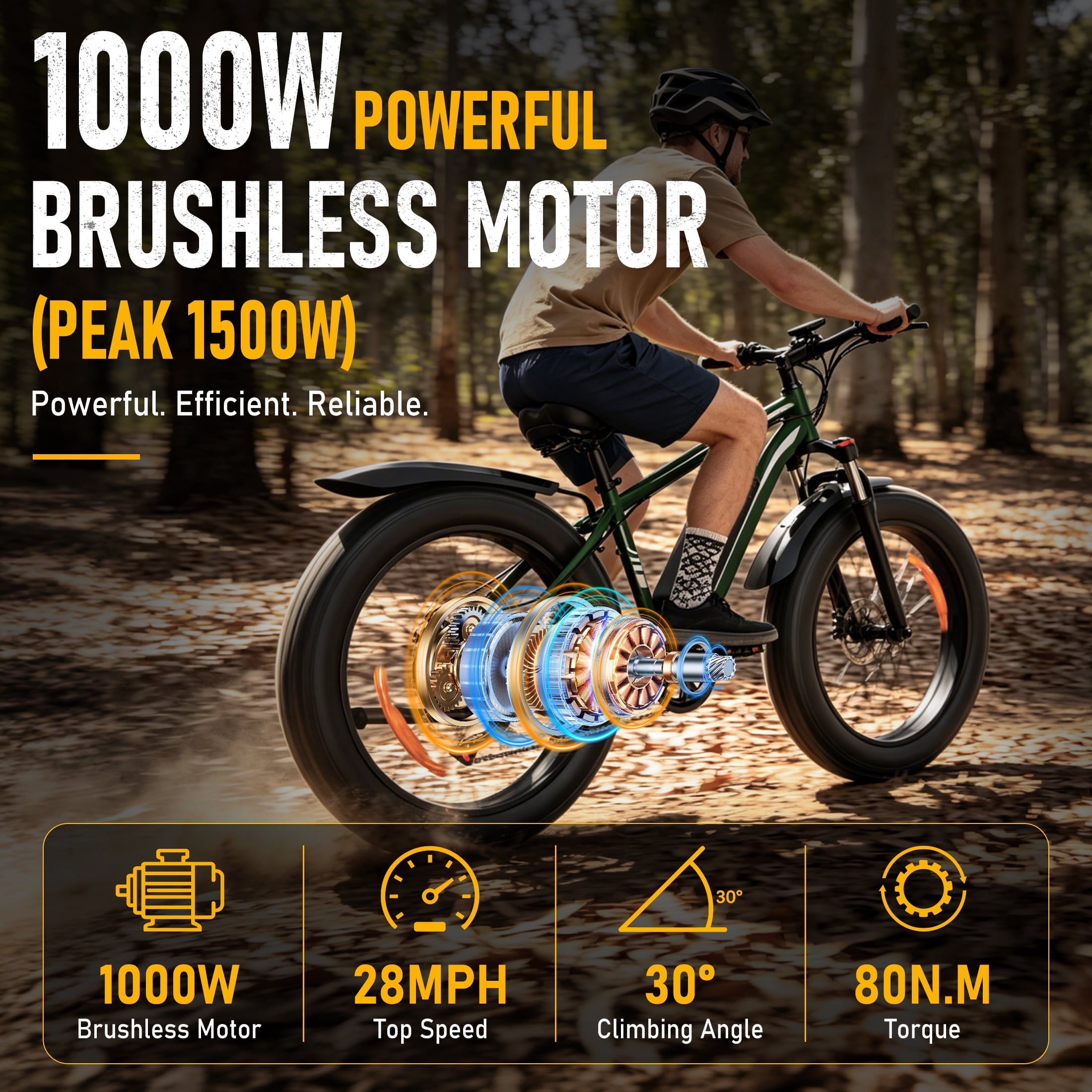 AMYET EB26 Electric Bike for Adults, Peak 1500W 48V 15Ah, 26 Fat Tire Ebike, E-Mountain Bicycle, UL2849