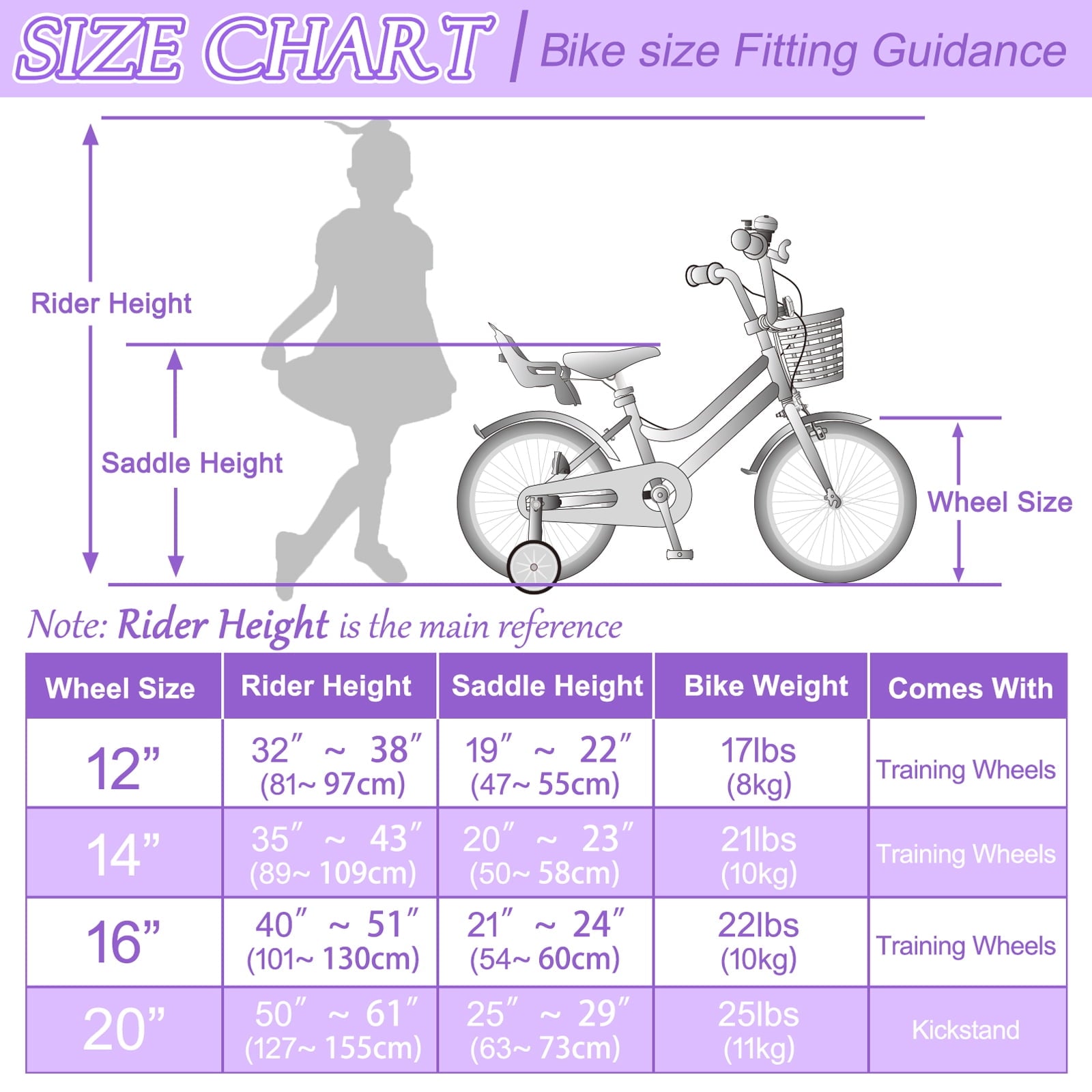 KORIMEFA Girl Bike for Toddlers and Kids Ages 3-6 Years Old, 12 inch Kids Bike with Training Wheels & Basket, 12 in Girl Bicycle with Handbrake & Kickstand