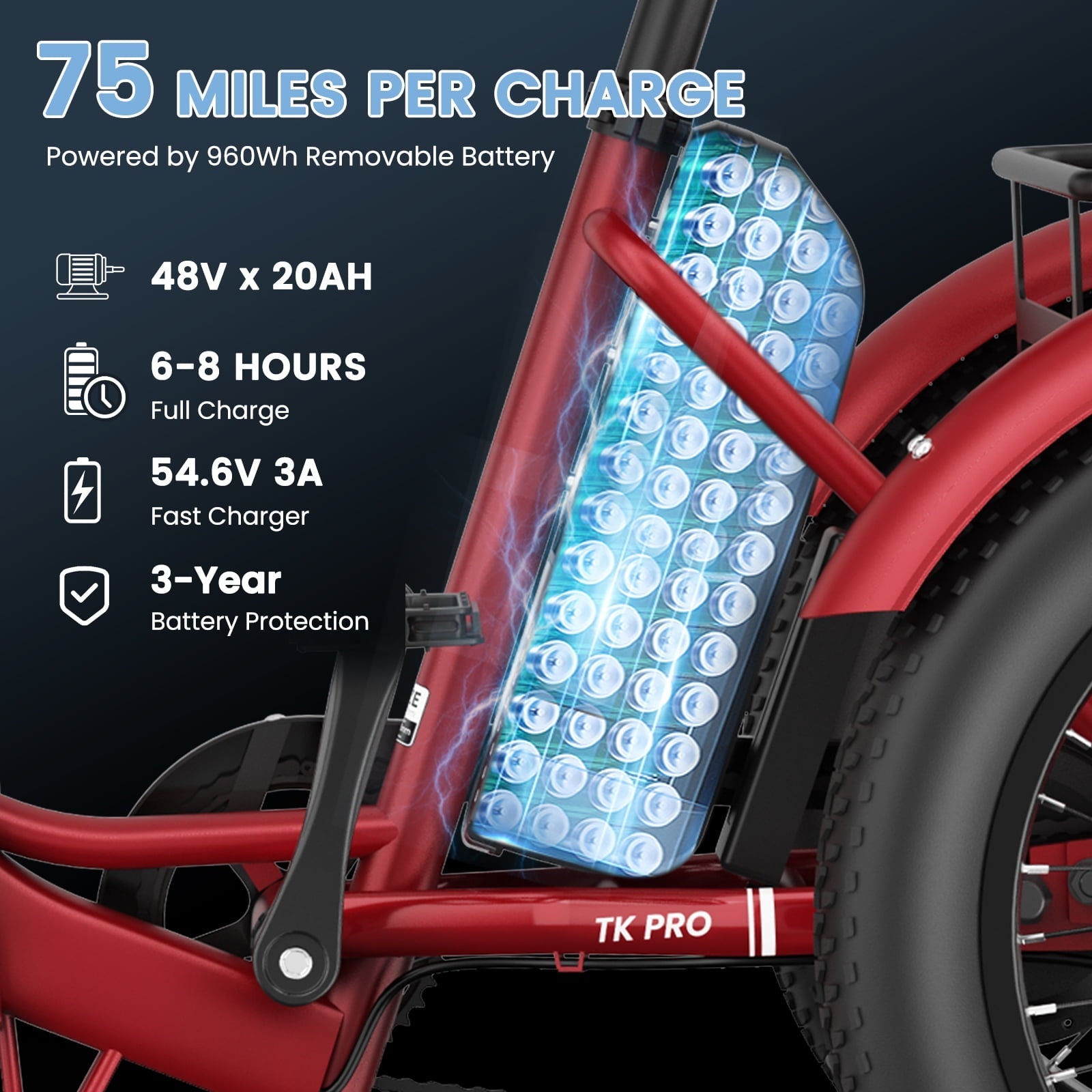 MOONCOOL TK Pro Foldable Electric Tricycle W/ Rearview mirror accessory Kit, 1500W Motor 48V 20Ah Battery, 20 Fat Tire Three Wheel 6-Speed Electric Mountain Bicycle for Adults