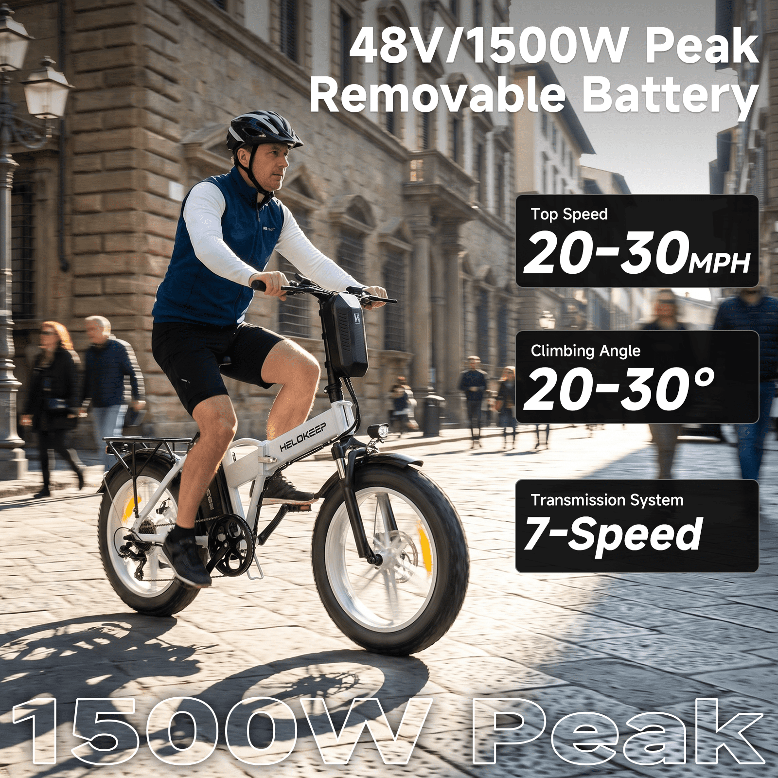 1500W Peak Folding Electric Bike for Adults, 48V 25Ah UL 2849 Certified Battery, 20x4 Fat Tire E-Mountain Bicycle, Shimano 7-Speed, Rear Rack, Up to 30MPH, Black