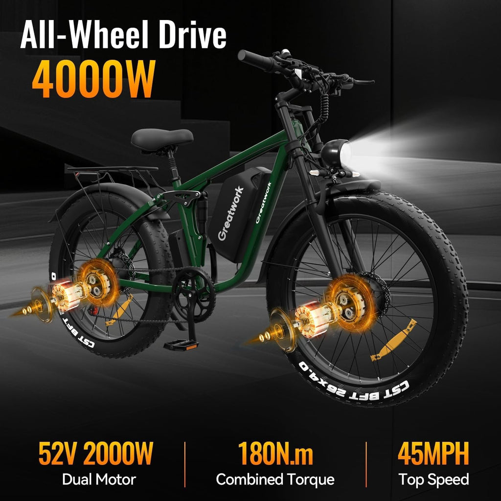 26 Electric Bike for Adult,5000w Dual Motors,up 100 Miles 52V 25Ah Ebike,26 x 4.0 Fat Tire Adult Bicycles for All Terrain,Mountain Commuter UL2849