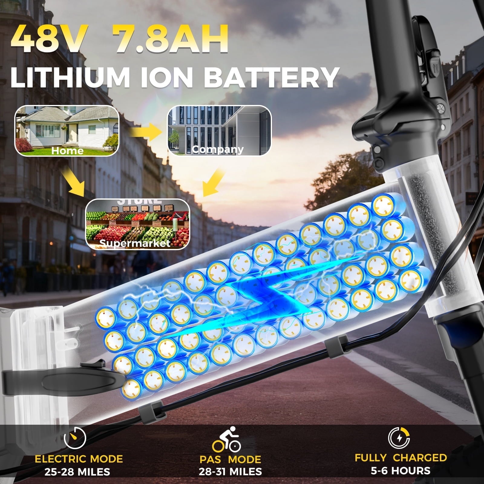 Skeri 20 Folding Electric Bicycle for Adults - 27MPH Max (Pedal-Assist), City Commuting, 48V Battery, 500W Peak, Aluminum Alloy Frame 49LBS, Adjustable Seat with LCD Display