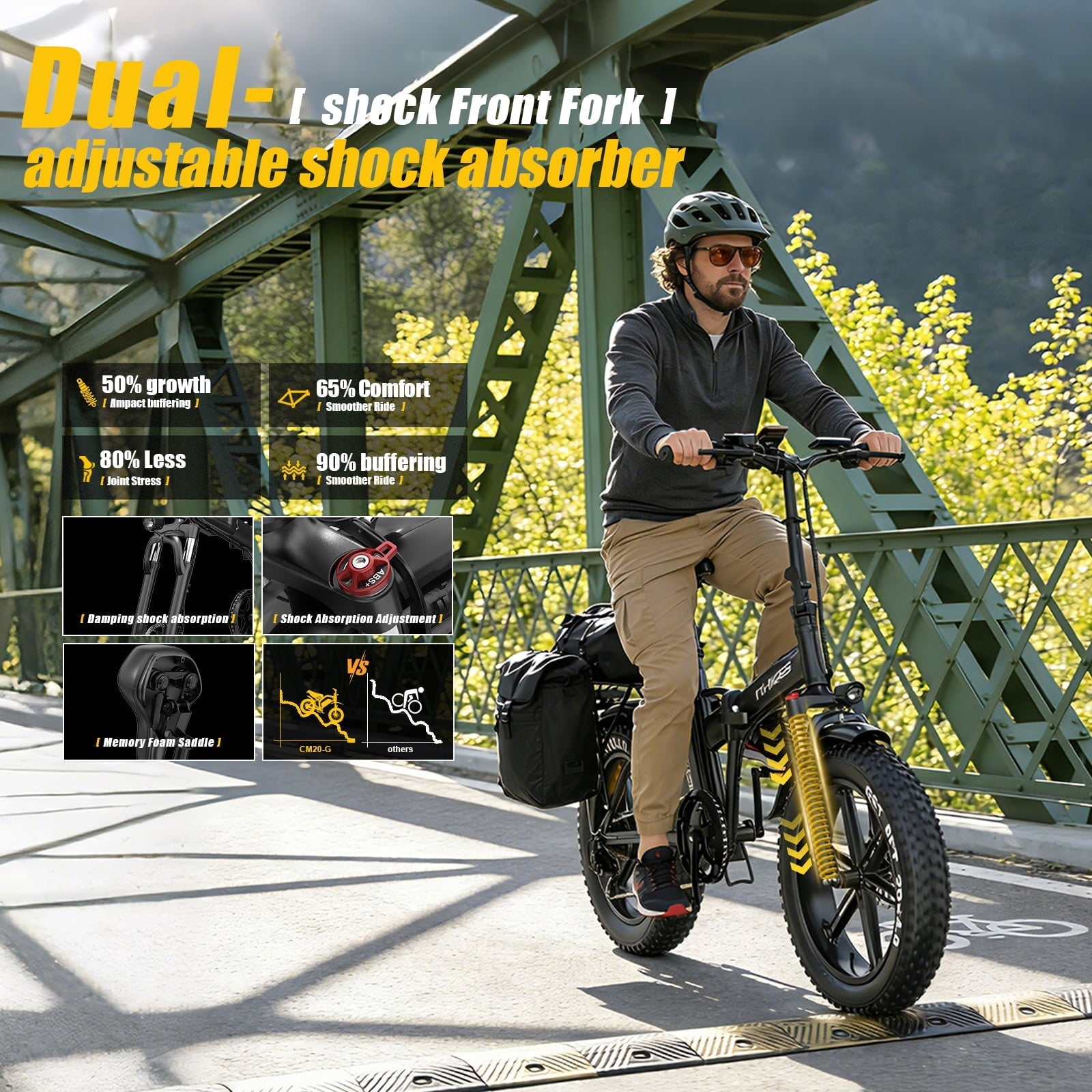 1500W Peak Folding Electric Bike for Adults, 48V 25Ah UL 2849 Certified Battery, 20x4 Fat Tire E-Mountain Bicycle, Shimano 7-Speed, Rear Rack, Up to 30MPH, Black