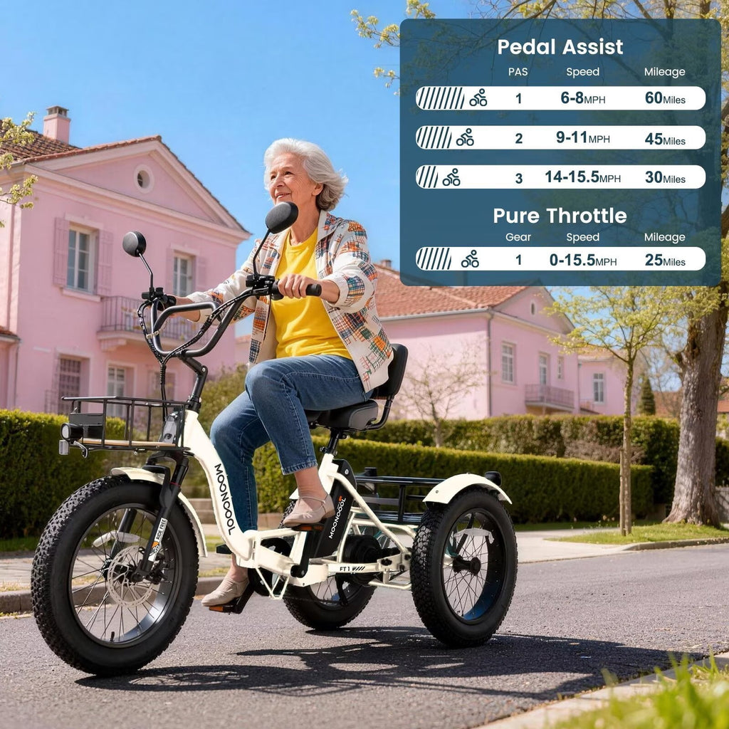 MOONCOOL Folding Electric Tricycle for Adults, 20 x 4 Fat Tire Electric Trike, 48V Peak 1092W  Electric Bicycle, 3 Wheels 7 Speed Ebike w/ 14.5Ah Removable Battery& Speed Differential Mechanism