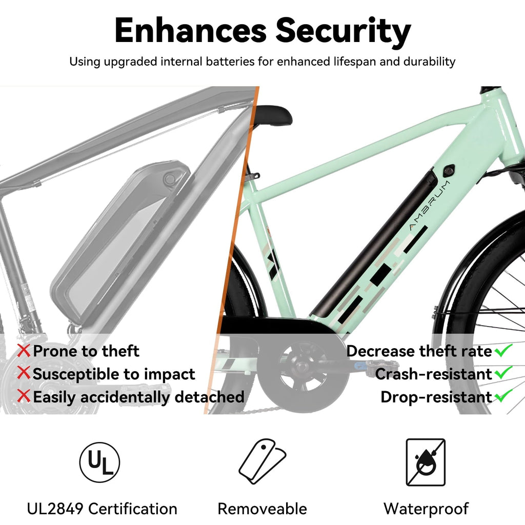 HILAND 26 Electric Bike for Adults with 500W Brushless Motor, 40Miles 20MPH Electric Mountain Bike with 36V 7.8AH Removable Battery UL2849,Green
