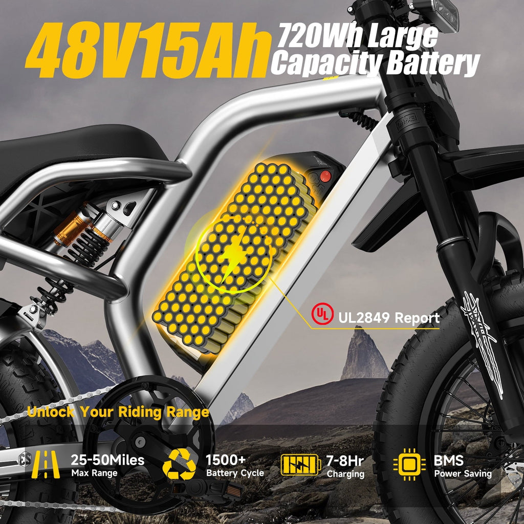 Electric Bike for Teenagers, Ages 7+ with 750W Brushless Motor, 16 Fat Tire, 19.8 MPH Electric Mountain Bicycle with Removable Battery, UL2849
