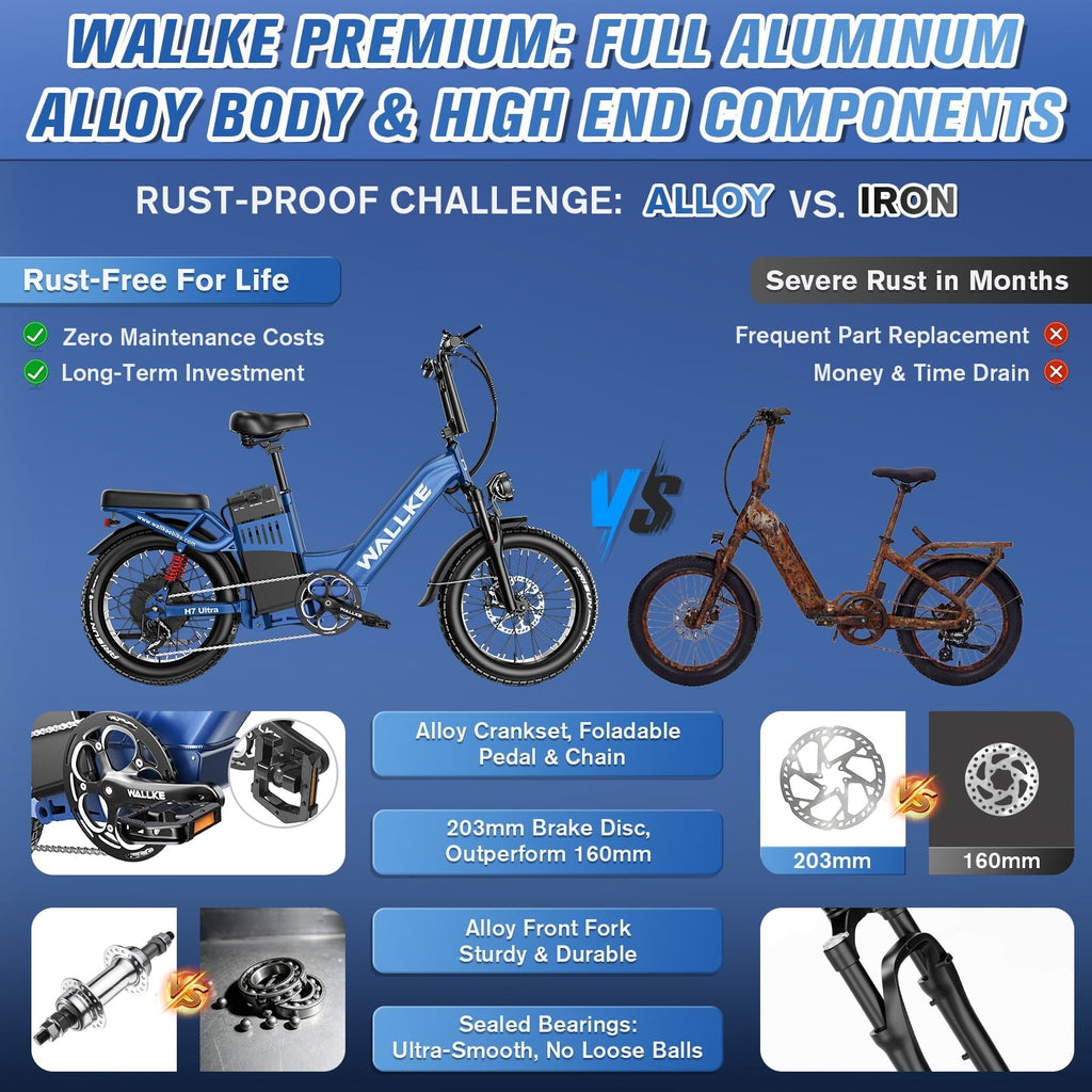 W WALLKE H7 Ultra 4000W Ebike, 37MPH Electric Bike, 48V 55Ah Portable Power Station Battery, Torque Sensor, 20 Puncture-Proof Fat Tire