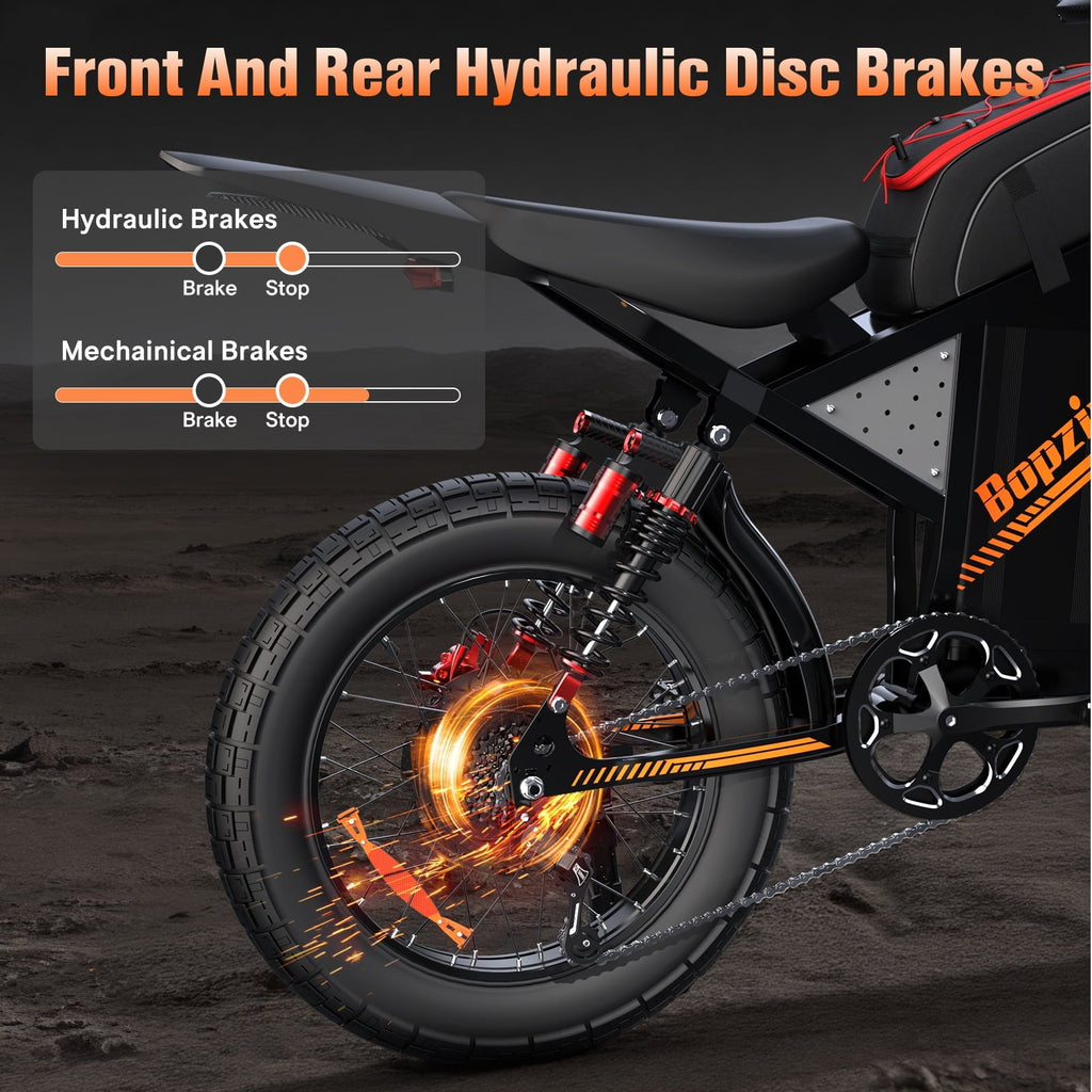 Electric Bike for Adults,1500W 35MPH,48V 20AH 30-80 Miles,20'' Fat Tire Mountain Bike with Rear Rack UL2849