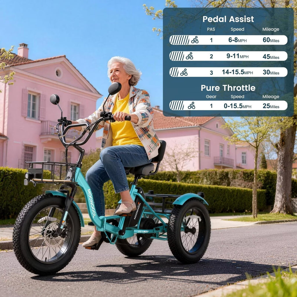 MOONCOOL Folding Electric Tricycle for Adults, 20 x 4 Fat Tire Electric Trike, 48V Peak 1092W  Electric Bicycle, 3 Wheels 7 Speed Ebike w/ 14.5Ah Removable Battery& Speed Differential Mechanism